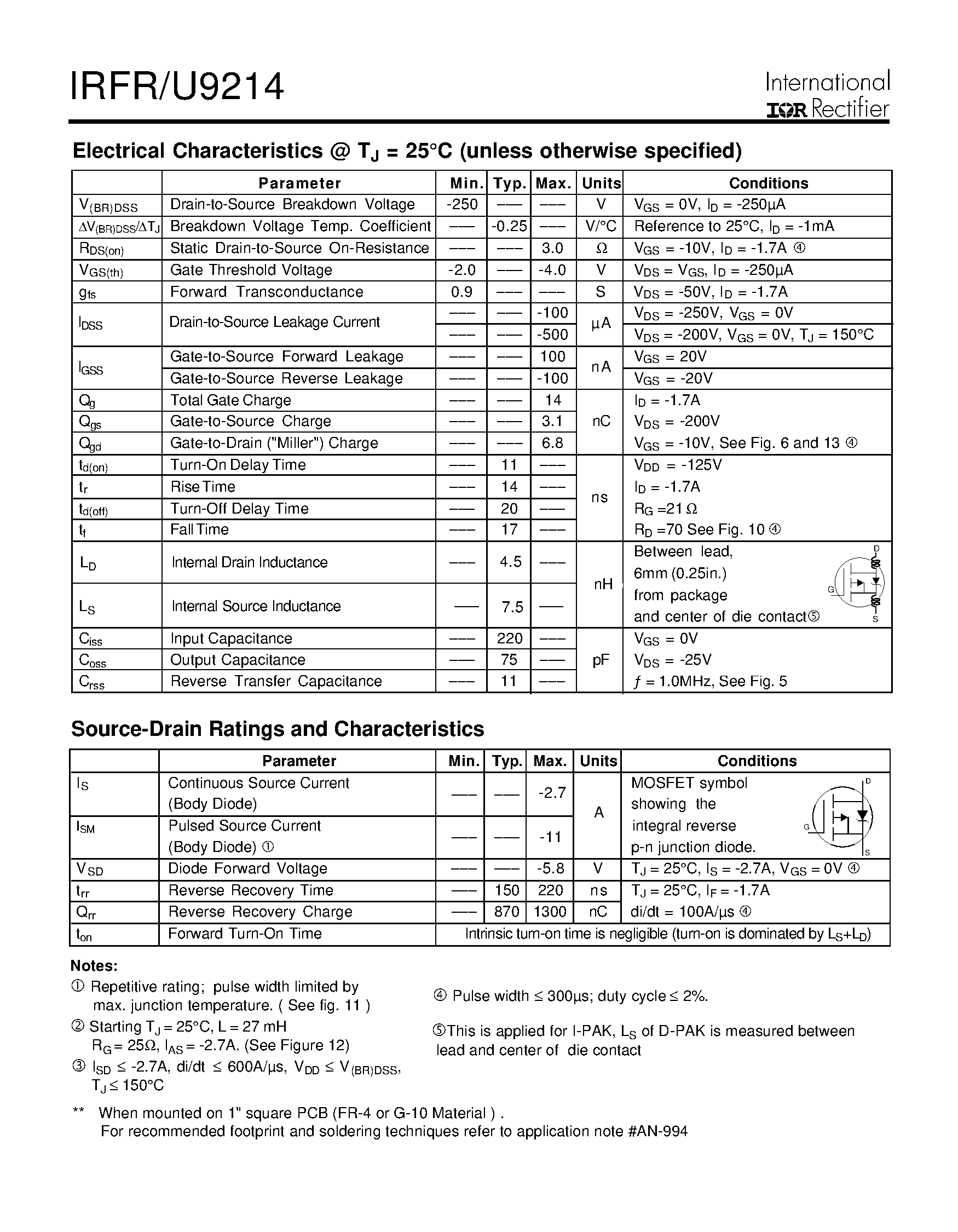Даташит IRFR9214 - Power MOSFET страница 2