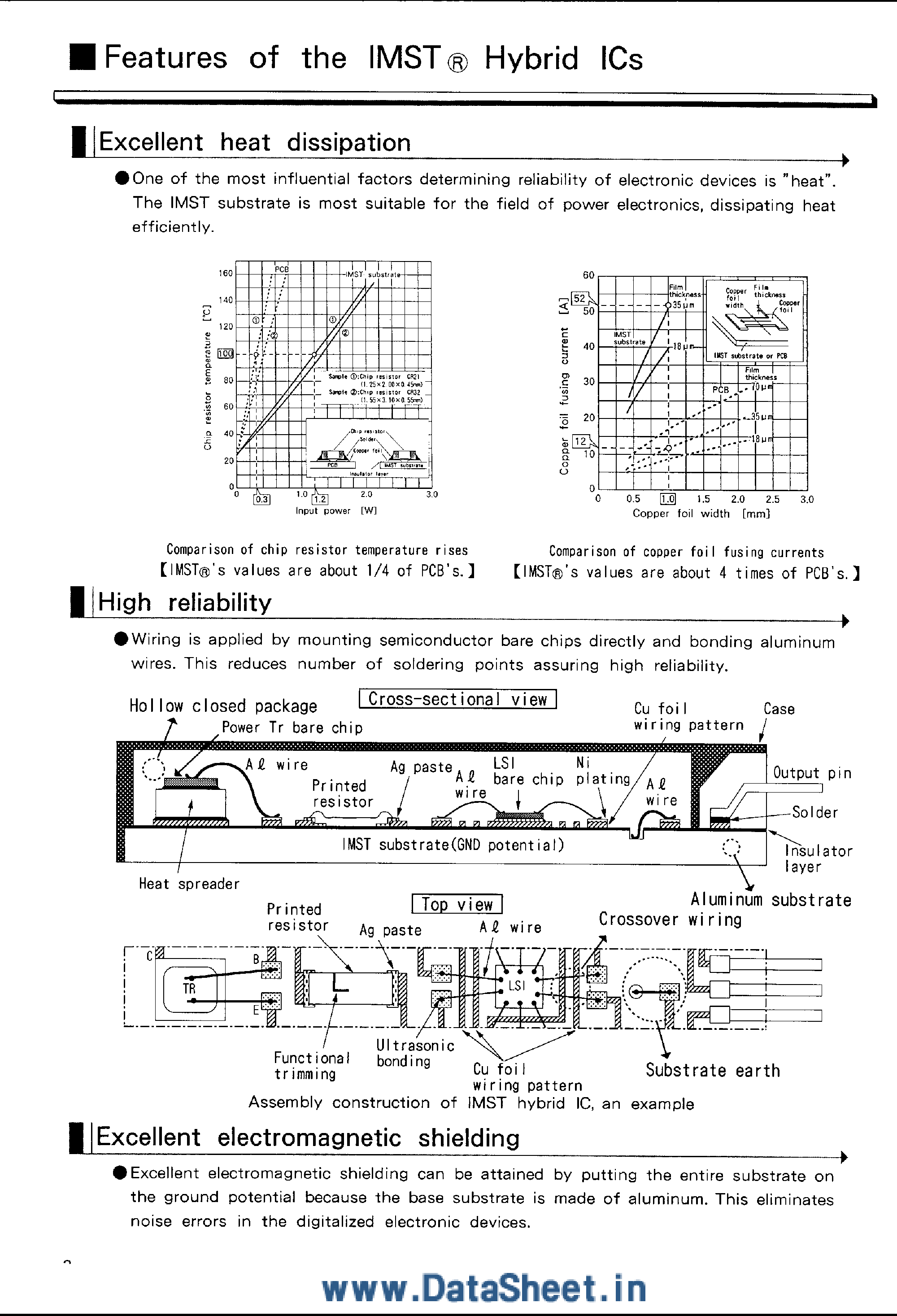 Datasheet STK4191xxx - Hybrid IC page 1