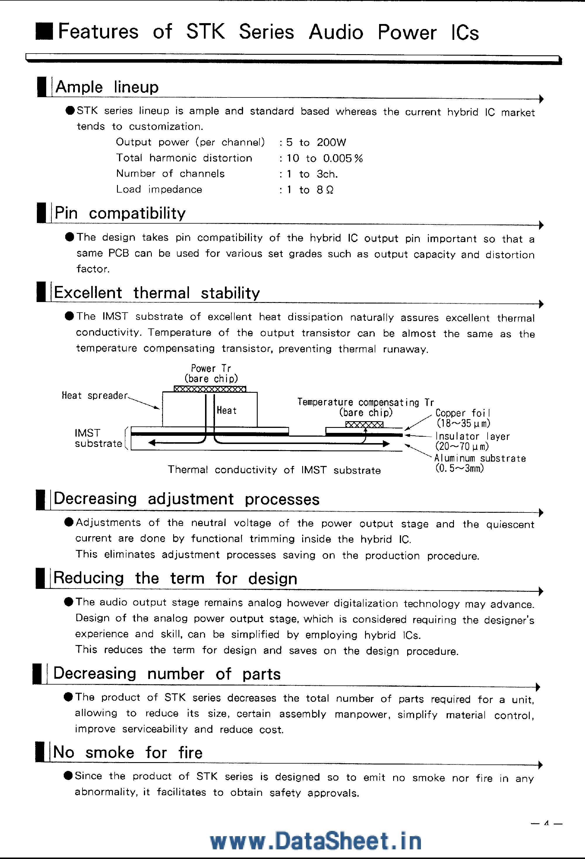 Datasheet STK4191xxx - Hybrid IC page 2