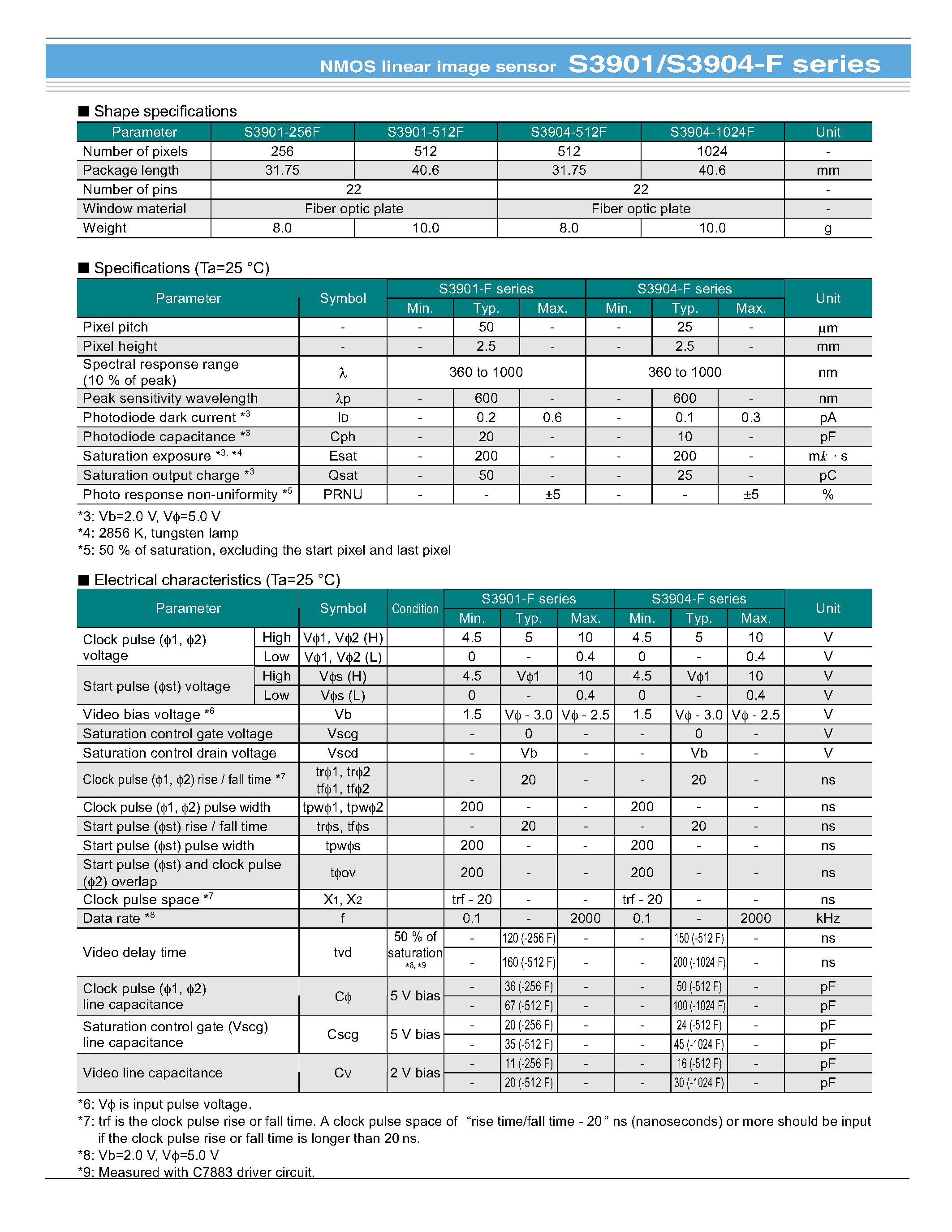 Даташит S3901-256F - (S3901-F/S3904-F Series) NMOS Linear Image Sensor страница 2