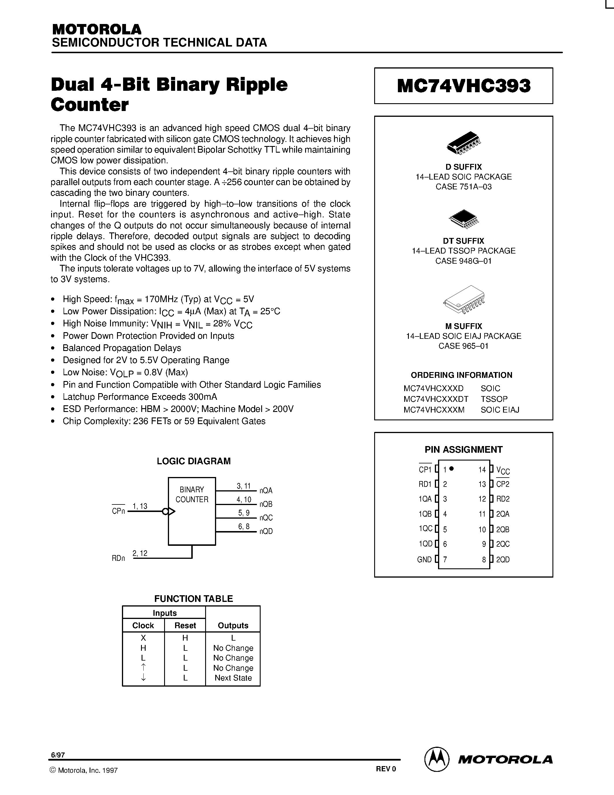 Даташит MC74VHC393 - Dual 4-Bit Binary Ripple Counter страница 1