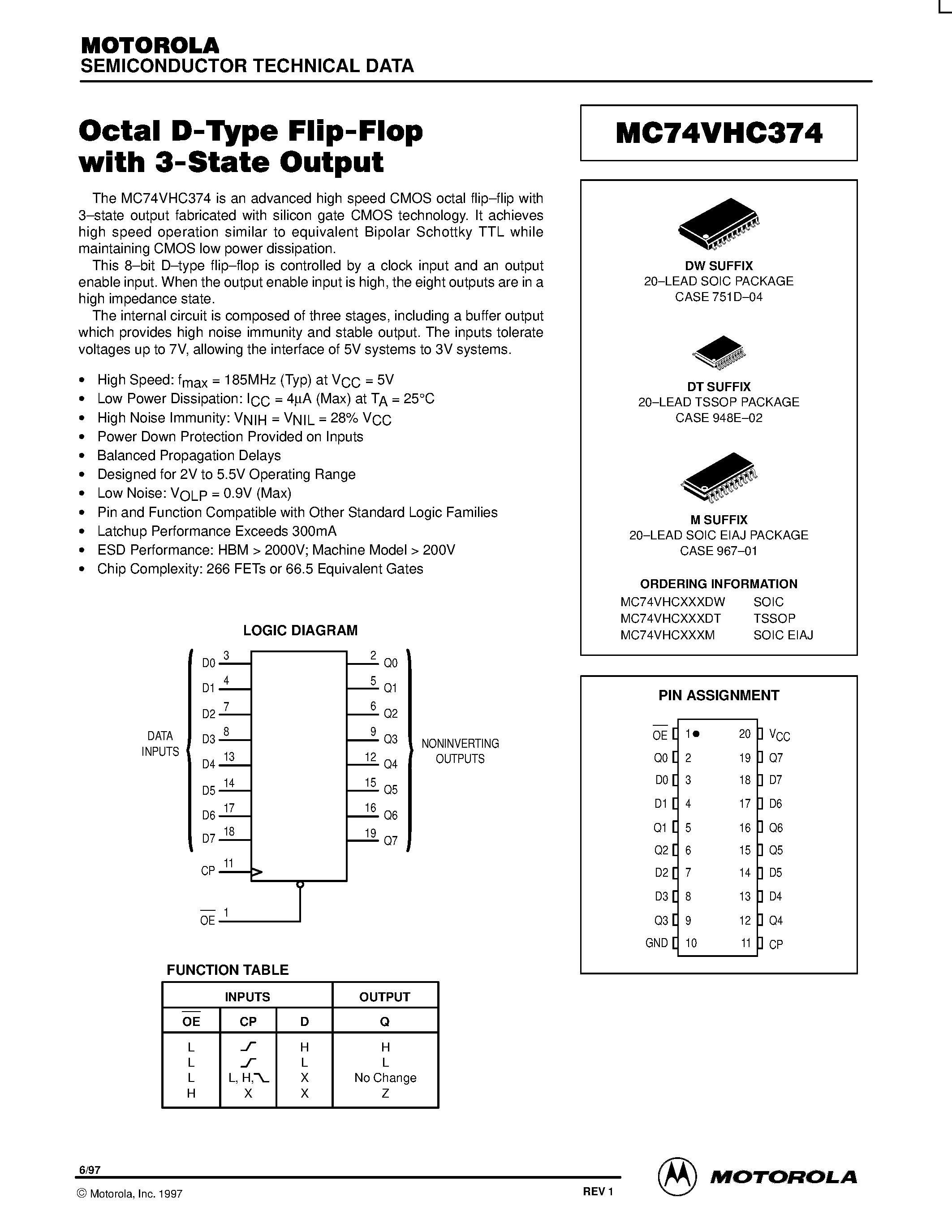 Даташит MC74VHC374 - Octal D-Type Flip-Flop with 3-State Output страница 1