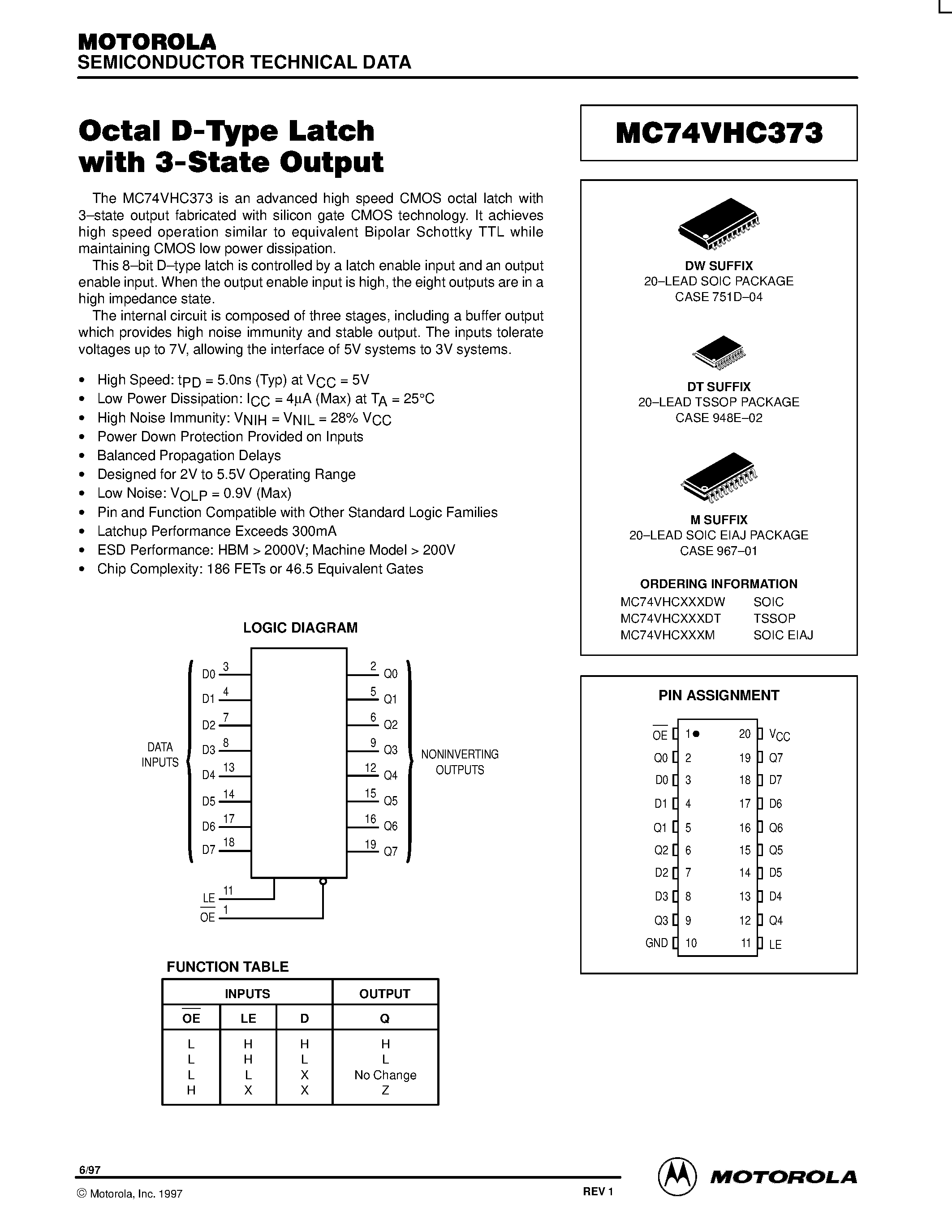 Даташит MC74VHC373 - Octal D-Type Latch with 3-State Output страница 1