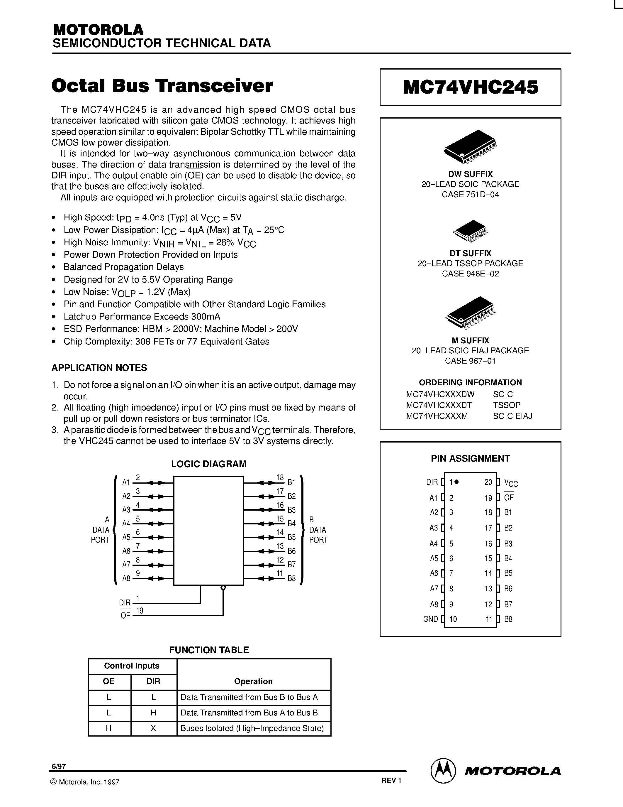 Даташит MC74VHC245 - Octal Bus Transceiver страница 1