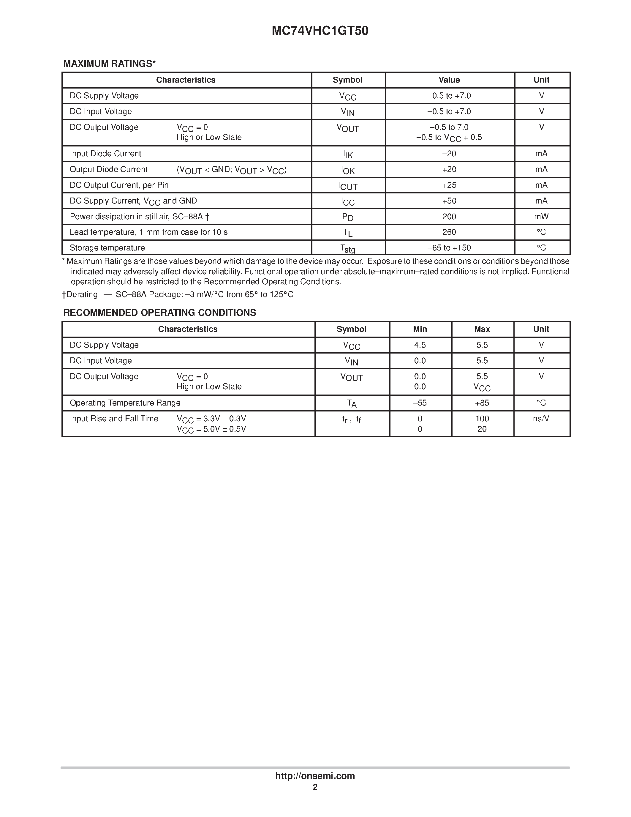 Даташит MC74VHC1GT50 - Noninverting Buffer / CMOS Logic Level Shifter страница 2