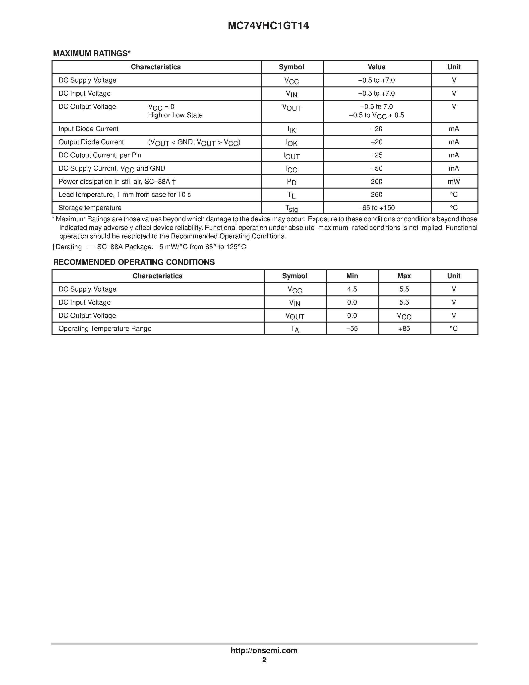 Даташит MC74VHC1GT14 - Schmitt-Trigger Inverter/CMOS Logic Level Shifter страница 2