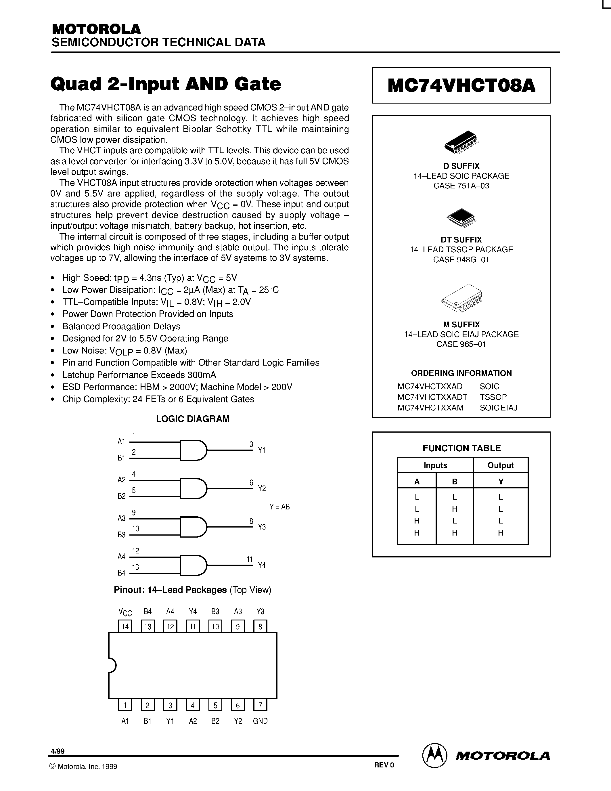 Datasheet MC74VHCT08A - Quad 2-Input AND Gate page 1