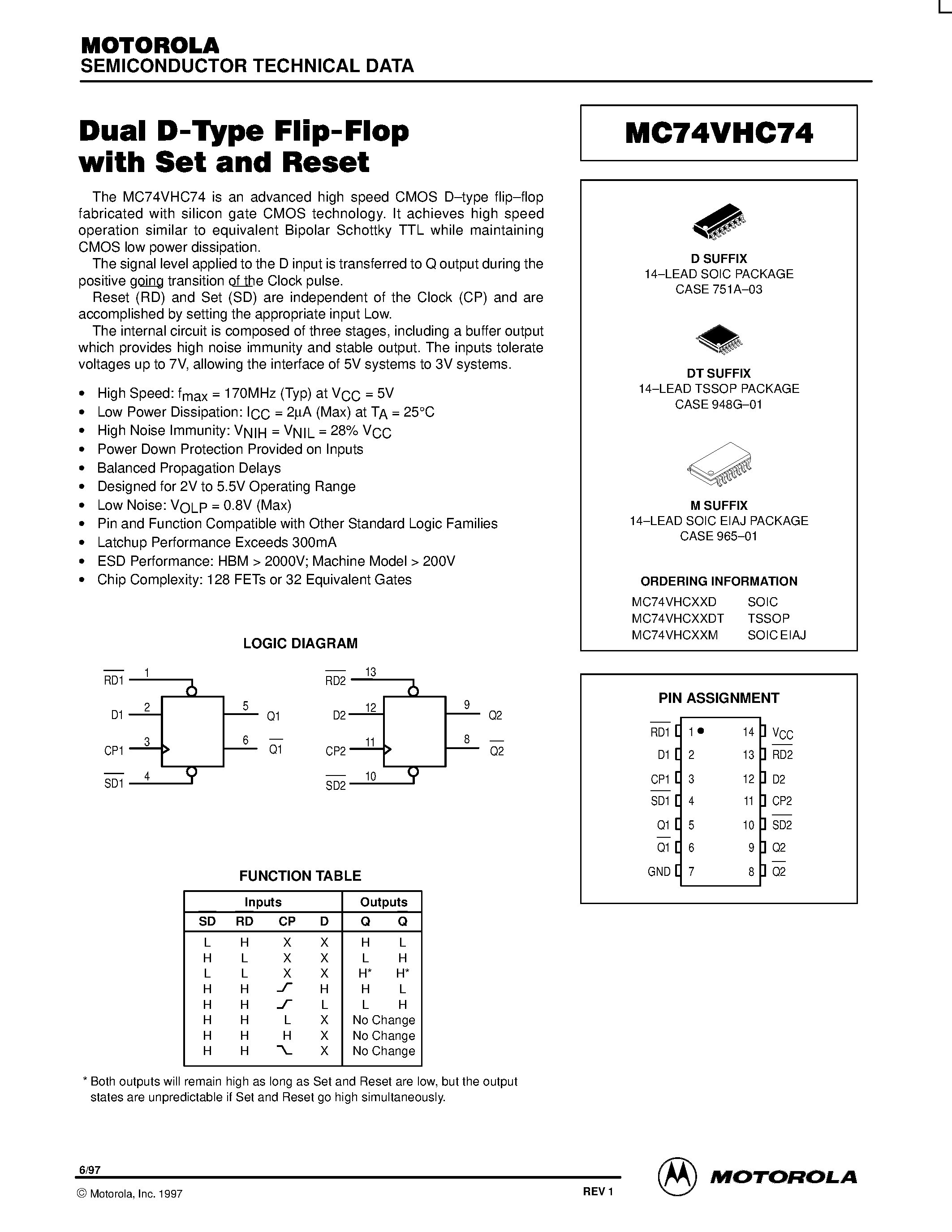 Даташит MC74VHC74 - Dual D-Type Flip-Flop with Set and Reset страница 1