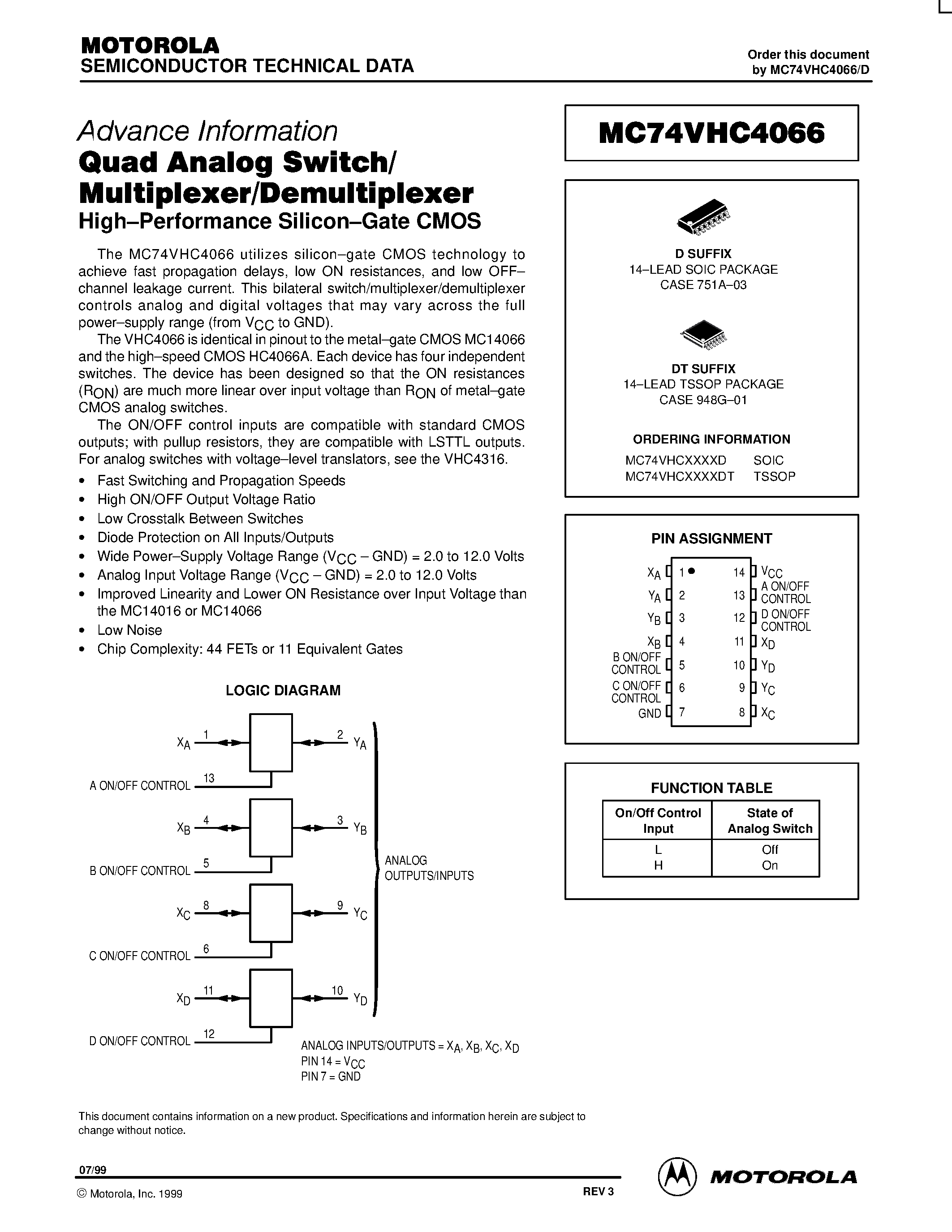 Даташит MC74VHC4066 - Quad Analog Switch/Multiplexer/Demultiplexer страница 1