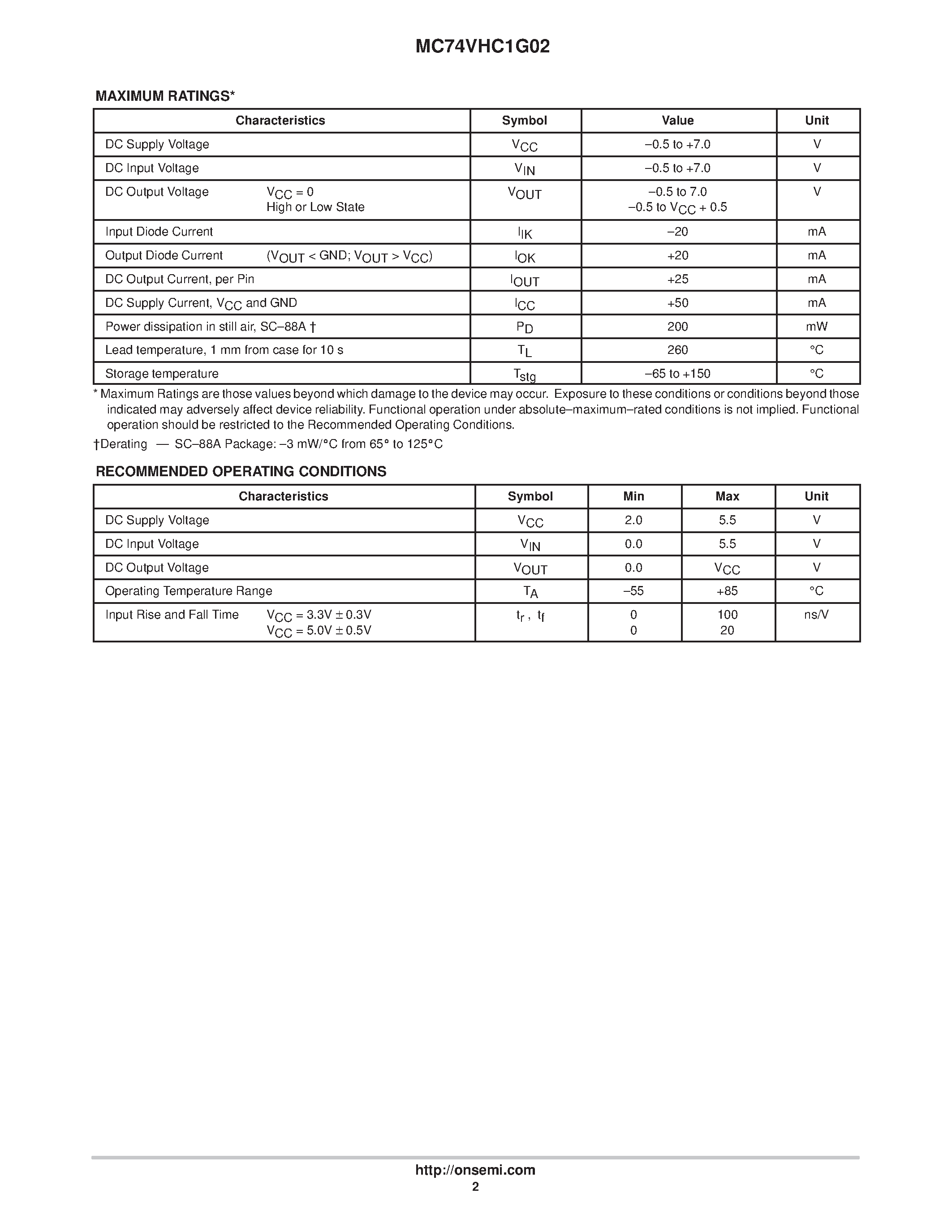 Даташит MC74VHC1G02 - 2-Input NOR Gate страница 2