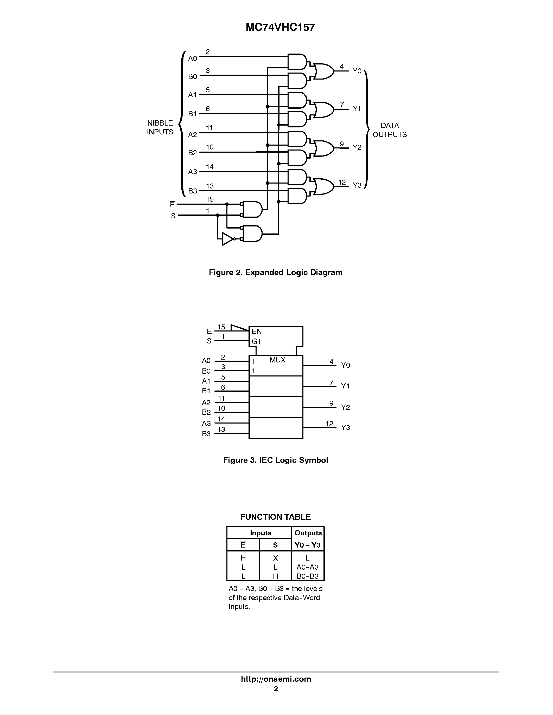 Даташит MC74VHC157 - Quad 2-Channel Multiplexer страница 2