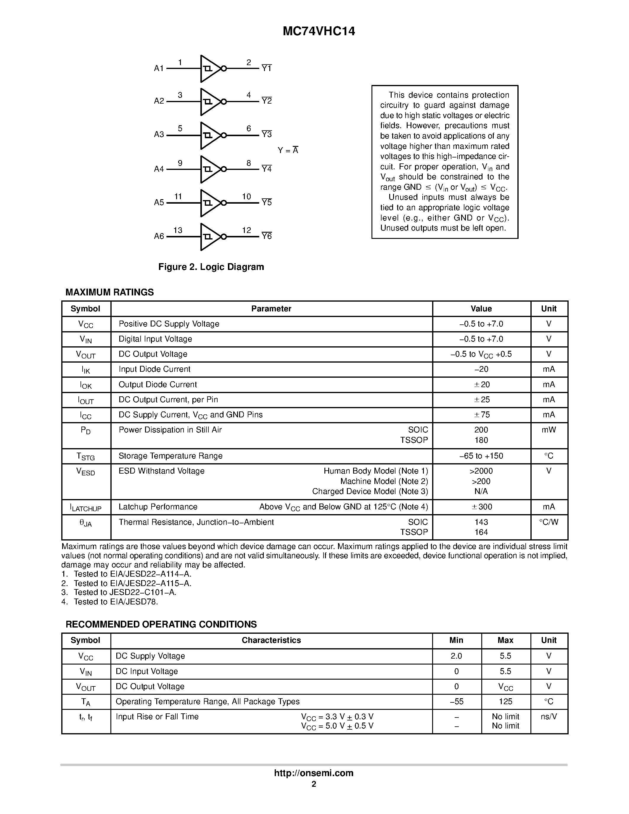 Даташит MC74VHC14 - Hex Schmitt Inverter страница 2