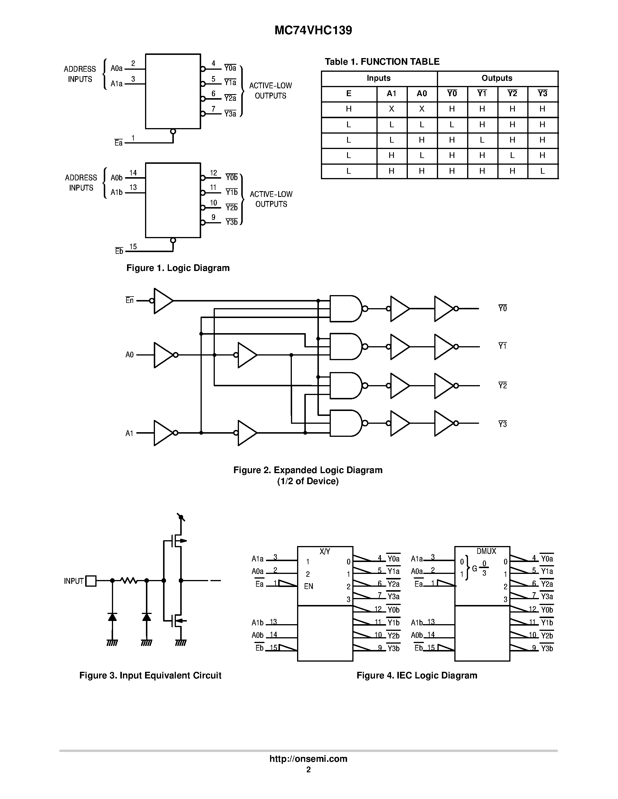 Даташит MC74VHC139 - Dual 2-to-4 Decoder/Demultiplexer страница 2