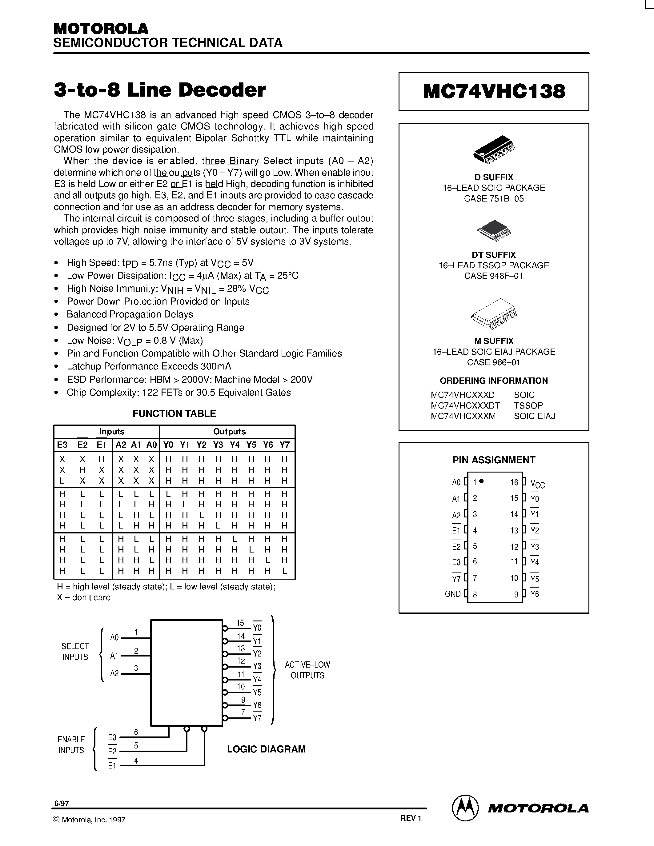 Даташит MC74VHC138 - 3-to-8 Line Decoder страница 1