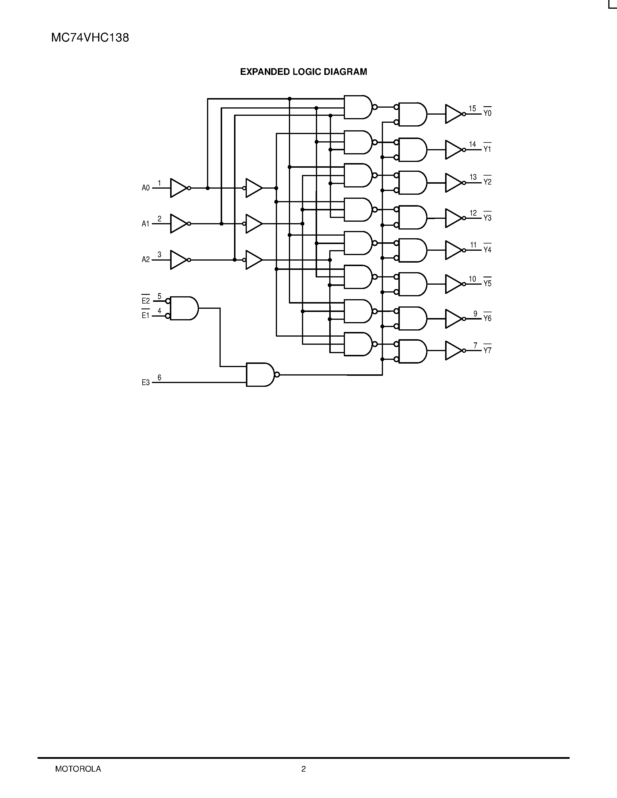 Даташит MC74VHC138 - 3-to-8 Line Decoder страница 2