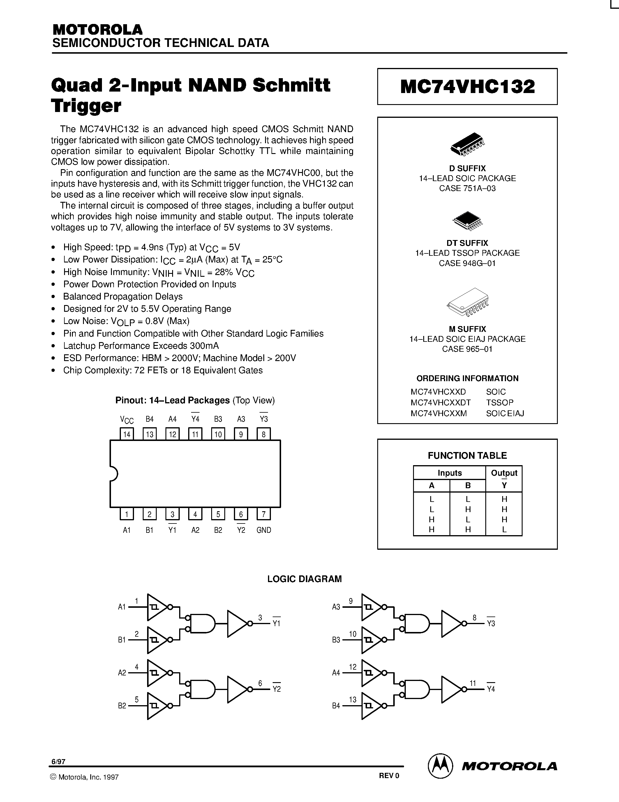 Даташит MC74VHC132 - Quad 2-Input NAND Schmitt Trigger страница 1