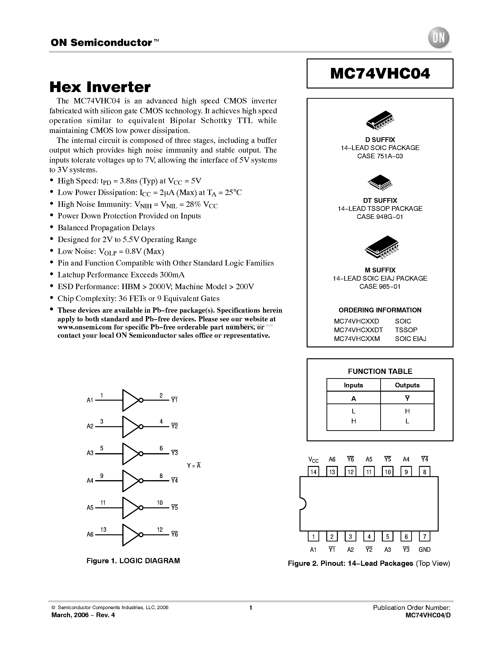 Даташит MC74VHC04 - Hex Inverter страница 1