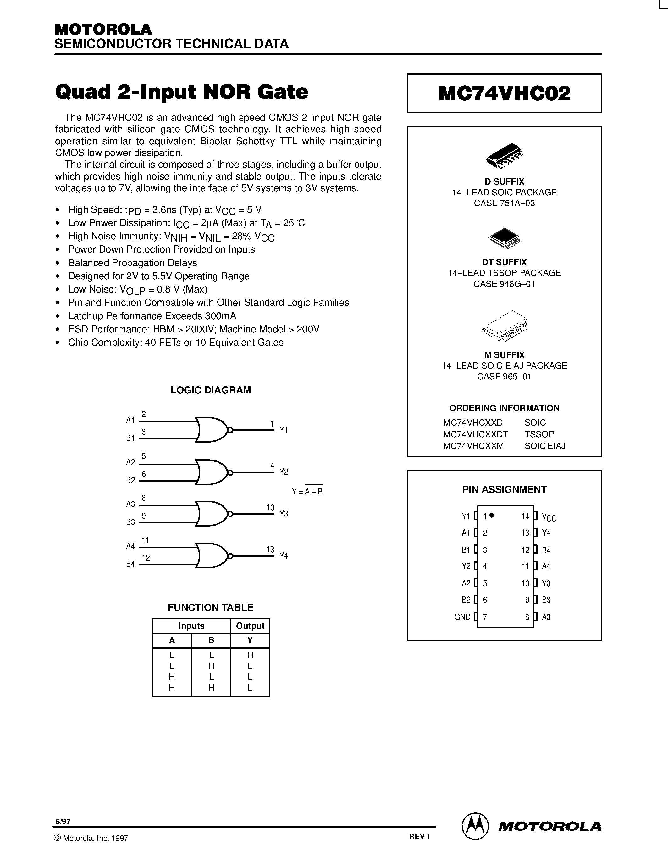 Даташит MC74VHC02 - Quad 2-Input NOR Gate страница 1