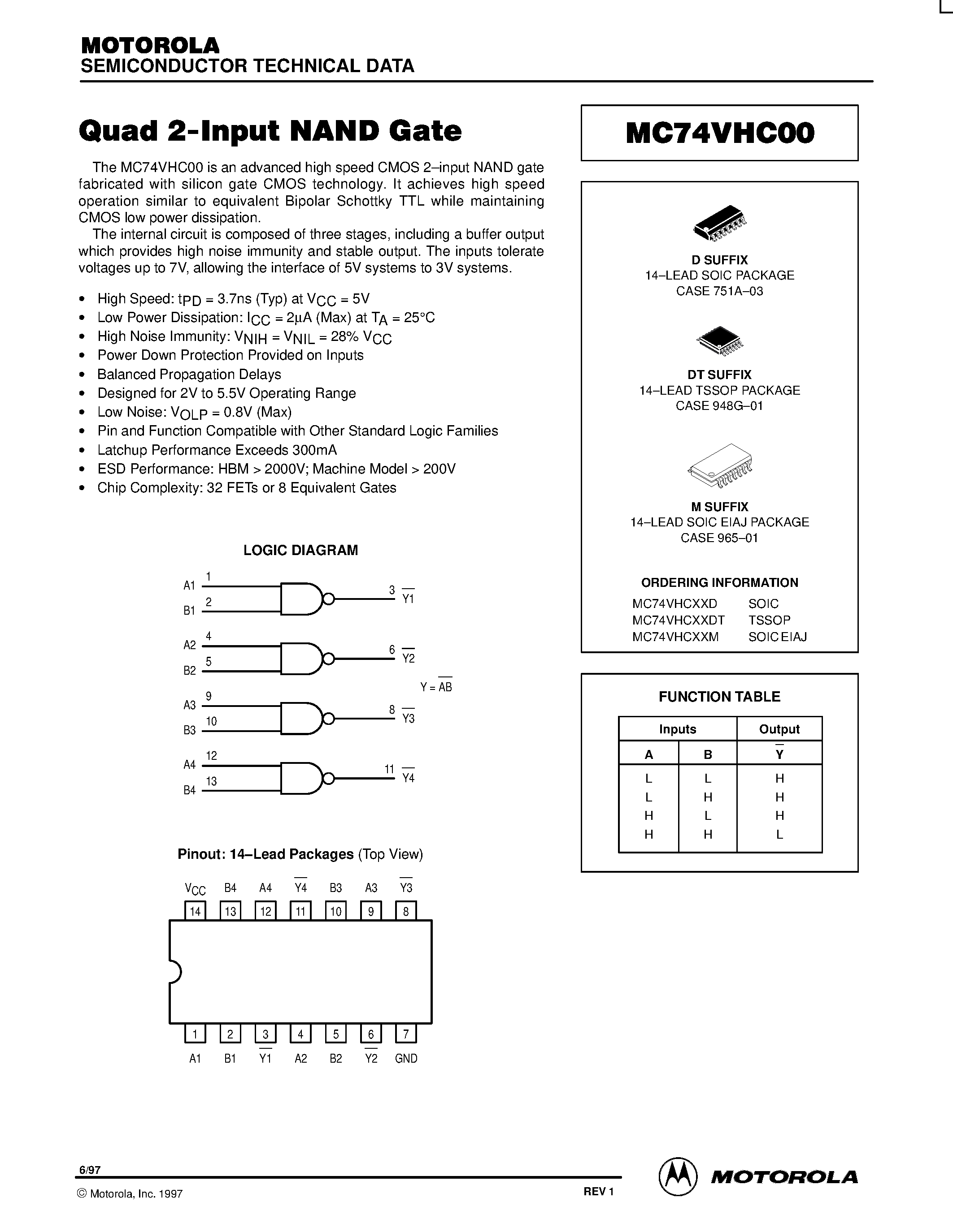 Даташит MC74VHC00 - Quad 2-Input NAND Gate страница 1