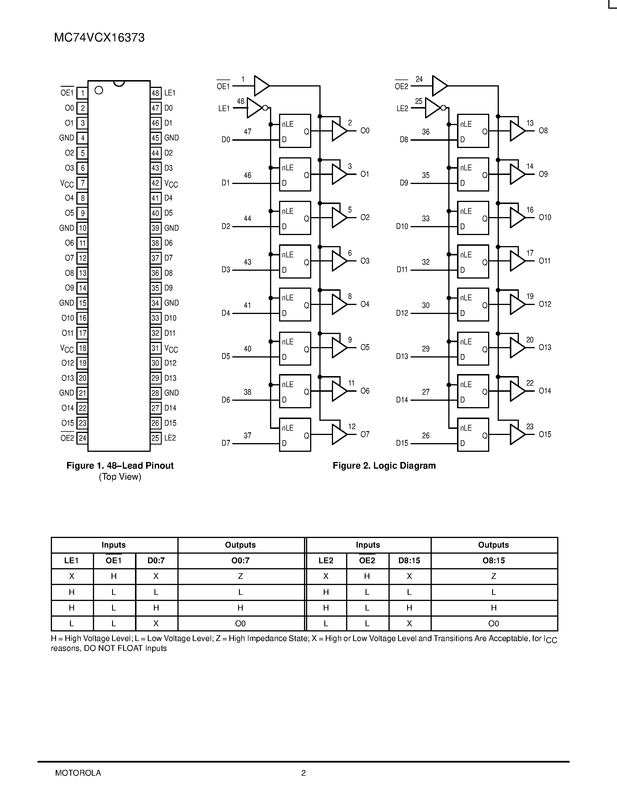 Даташит MC74VCX16373 - LOW-VOLTAGE 1.8/2.5/3.3V 16-BIT TRANSPARENT LATCH страница 2