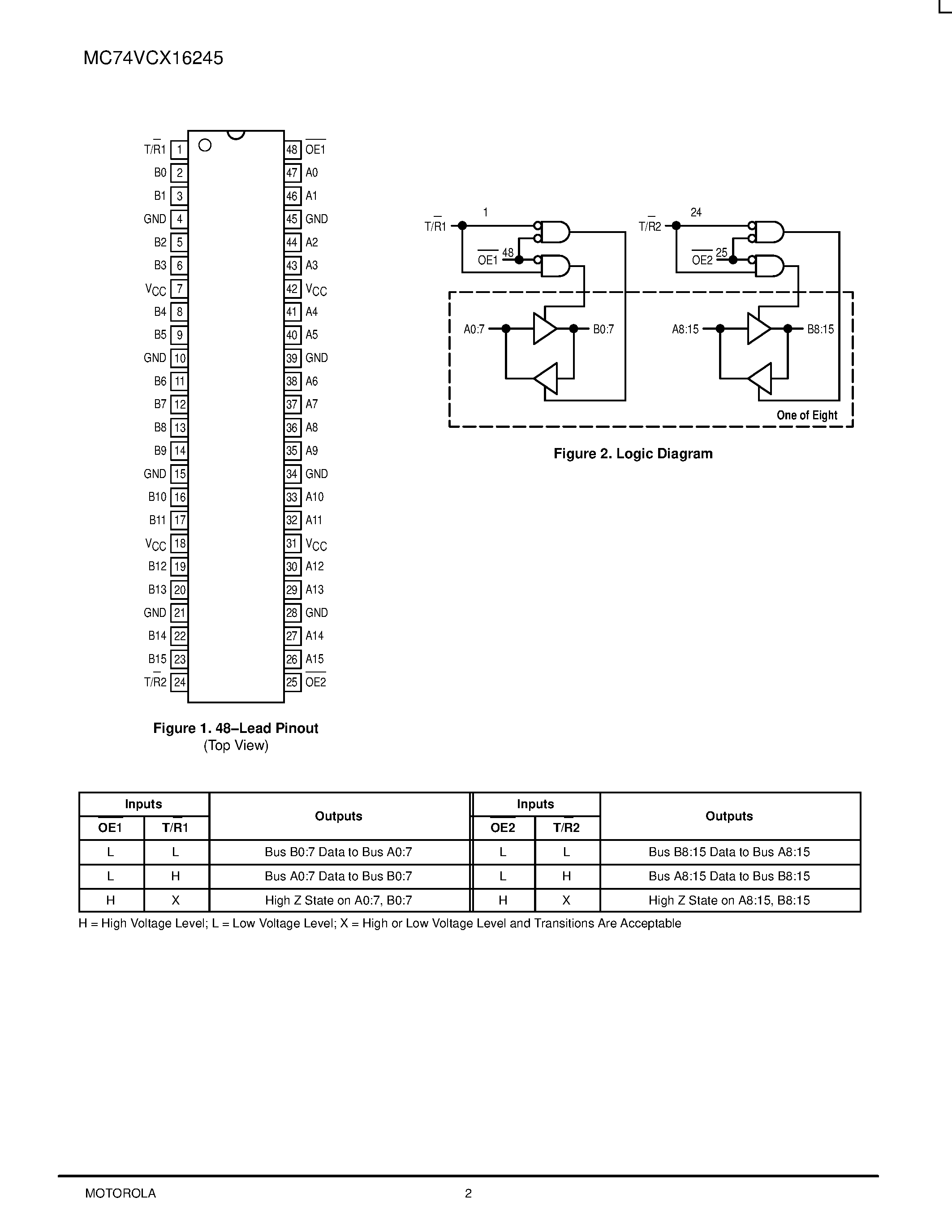 Даташит MC74VCX16245 - LOW-VOLTAGE 1.8/2.5/3.3V 16-BIT TRANSCEIVER страница 2