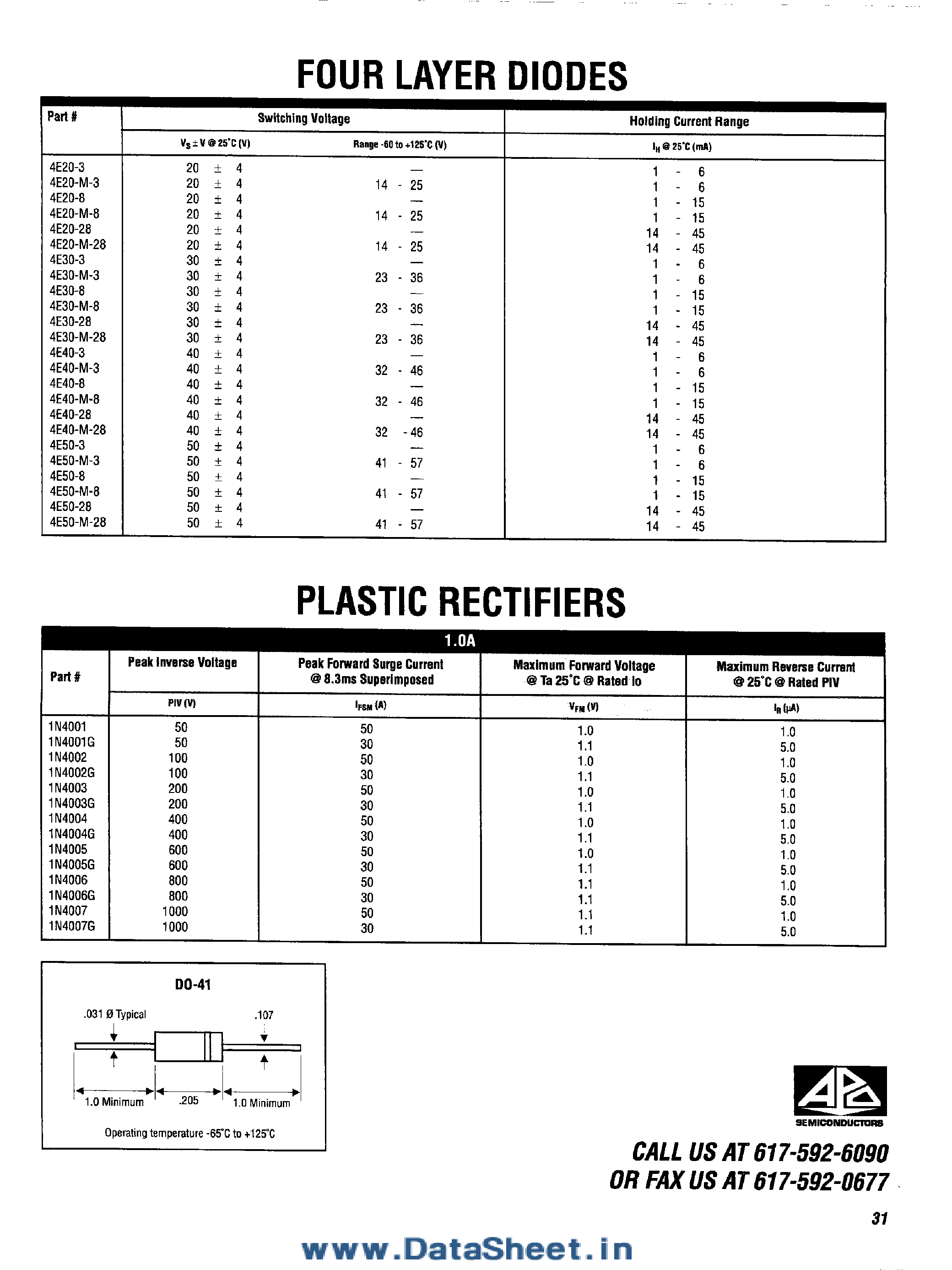 Datasheet 1N3831 - (1N3831 - 1N3845) Four Layer Diodes page 2