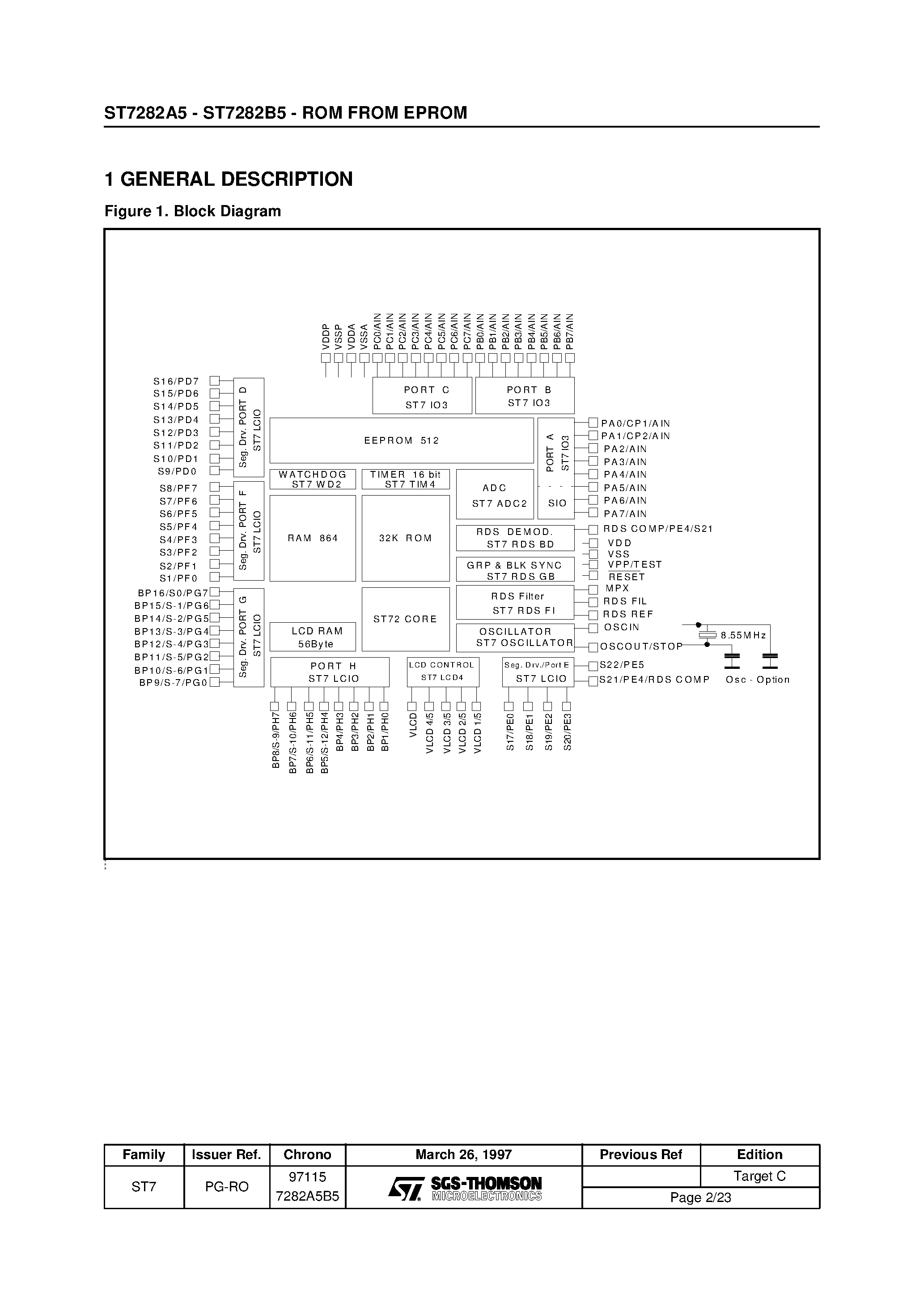 Даташит ST7282 - ROM from EPROM страница 2