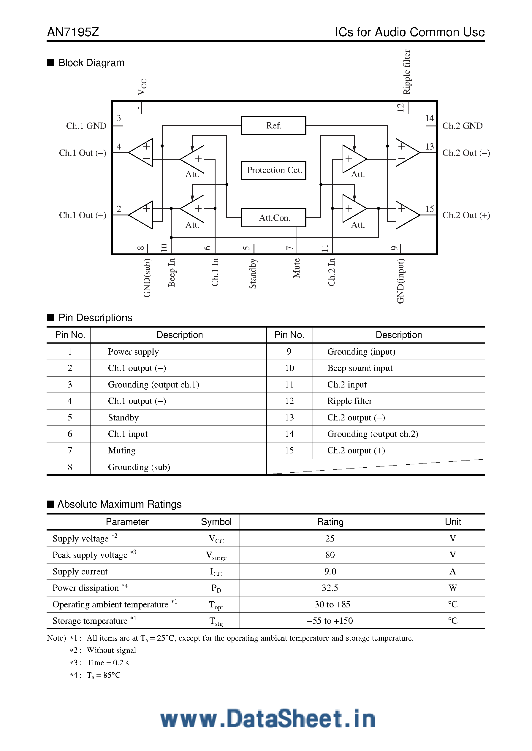 Даташит AN7195Z - Dual 15 W BTL Power ic For Car Audio страница 2