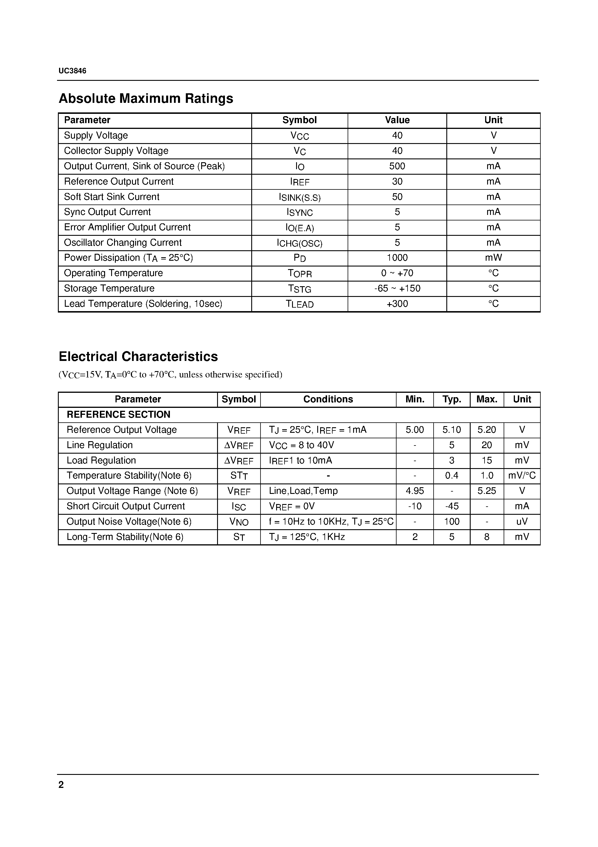 Datasheet UC3846 - SMPS Controller page 2