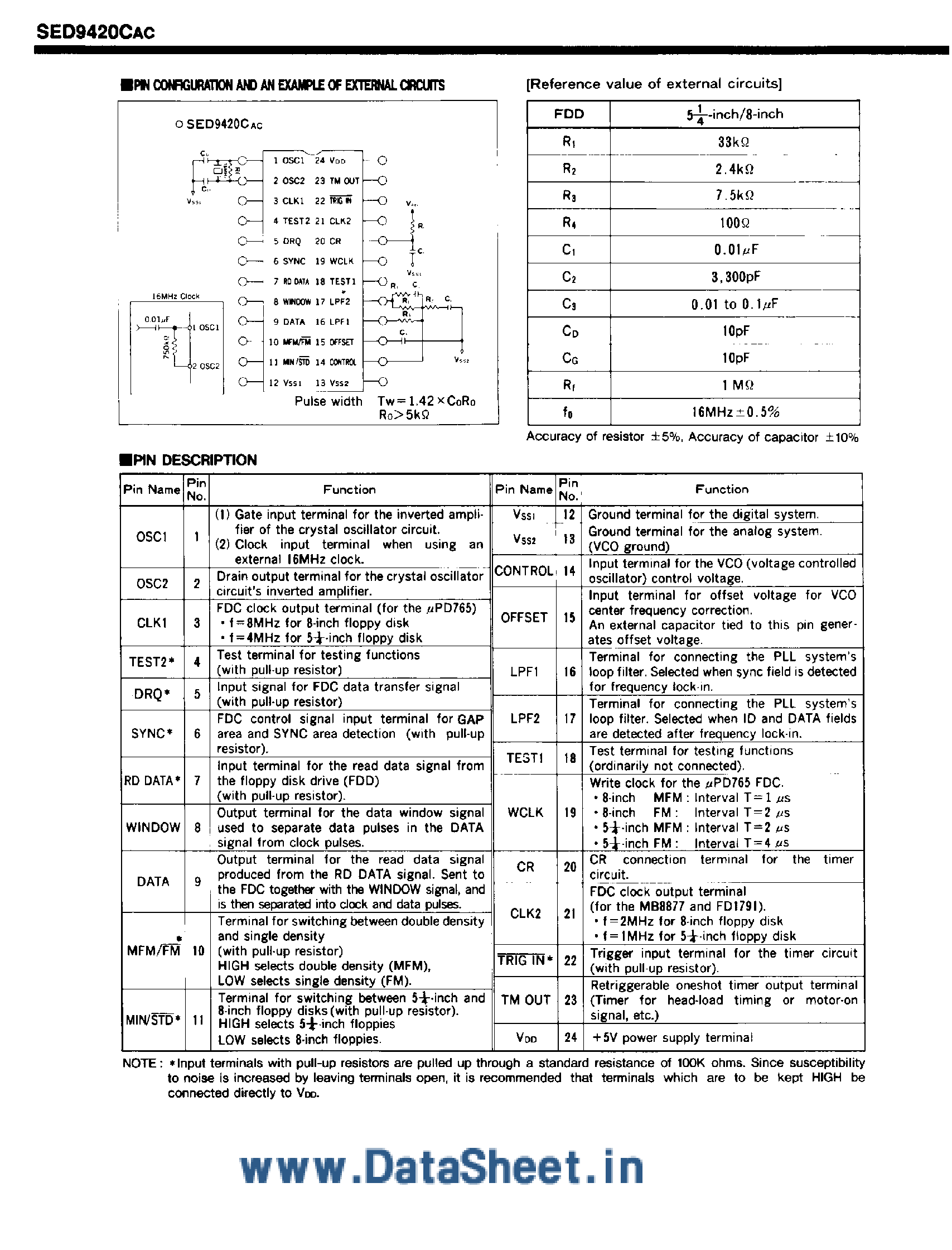 Datasheet SED9420CAC - CMOS Data Separator for FDD page 2