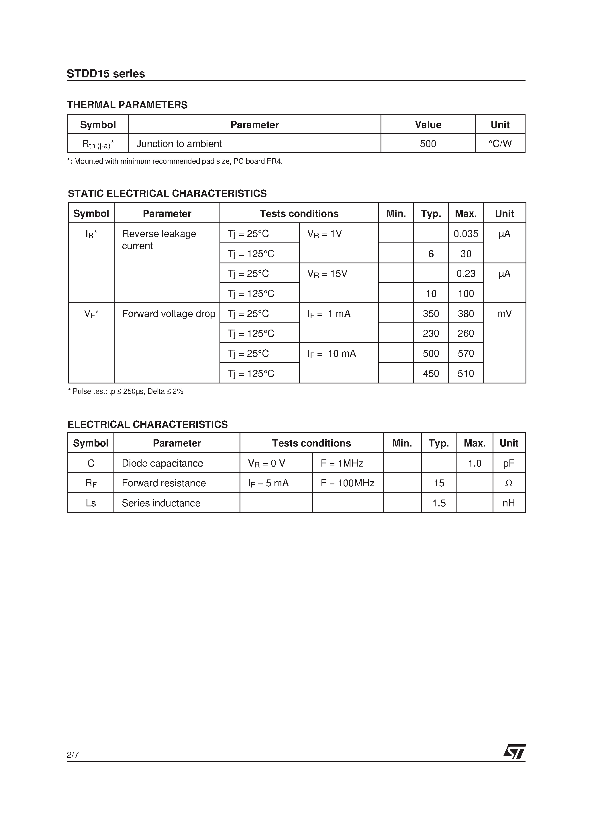 Даташит STDD15 - LOW CAPACITANCE DETECTION DIODE страница 2