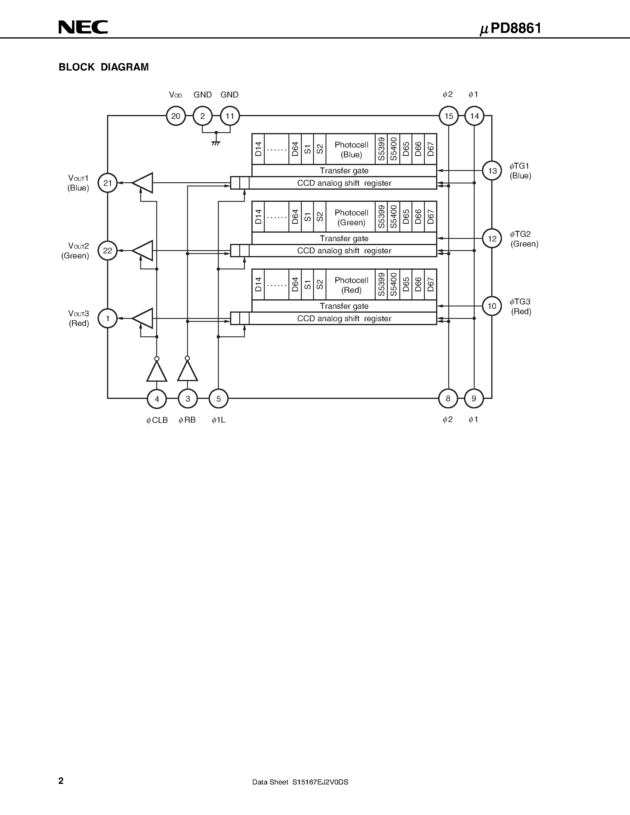 Даташит UPD8861 - 5400 PIXELS X 3 COLOR CCD LINEAR IMAGE SENSOR страница 2