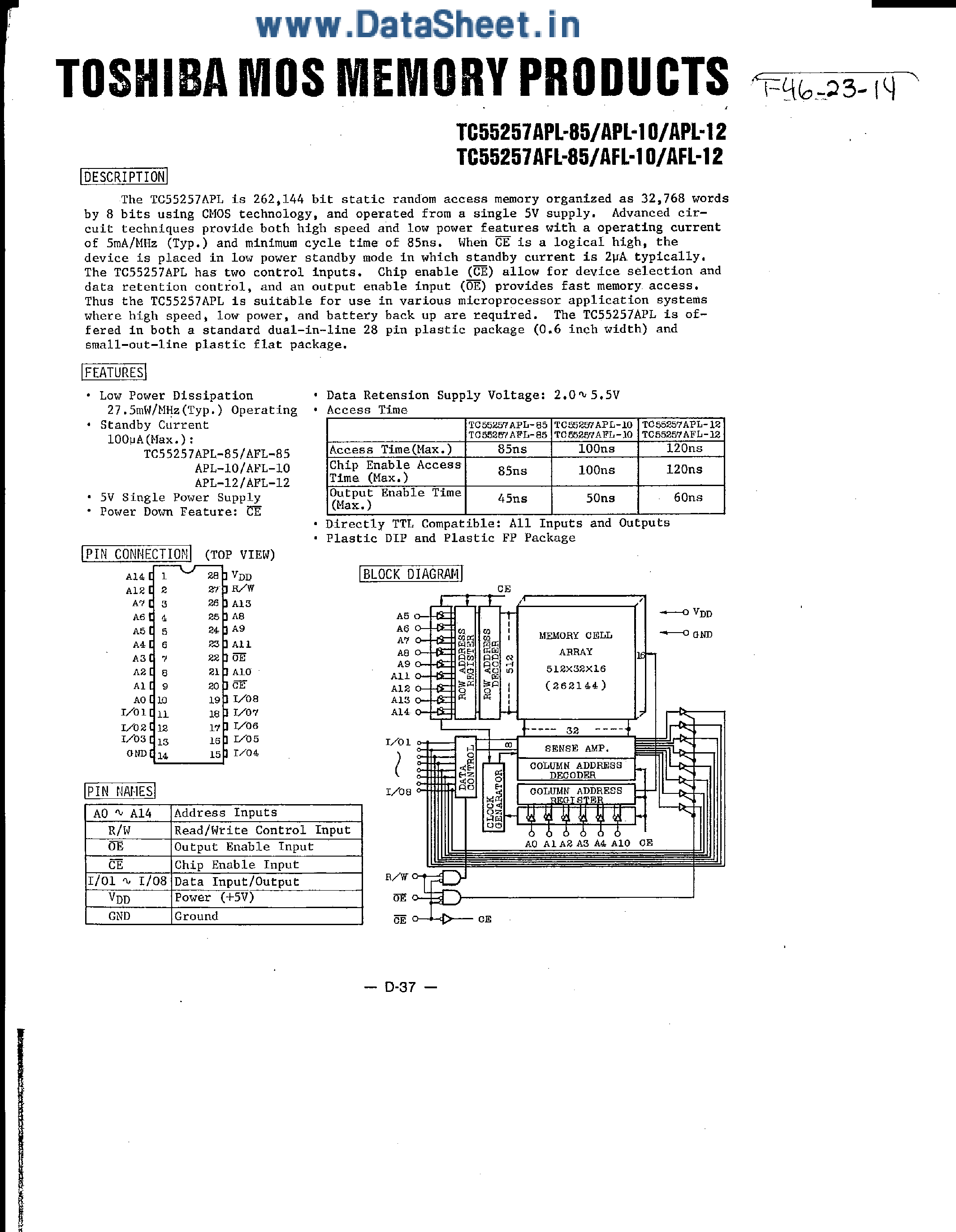 Datasheet TC55257AFL - (TC55257xxx) Silicon Gate CMOS page 1