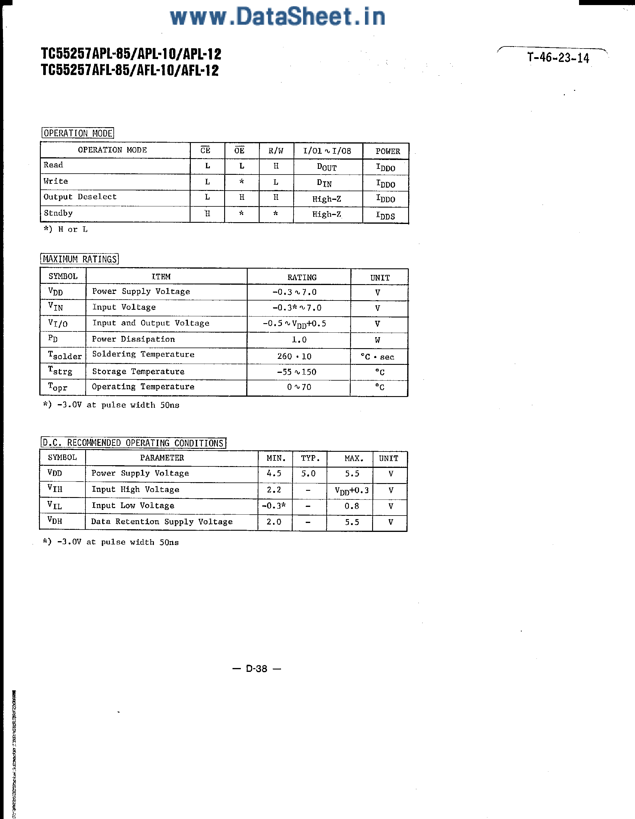 Datasheet TC55257AFL - (TC55257xxx) Silicon Gate CMOS page 2