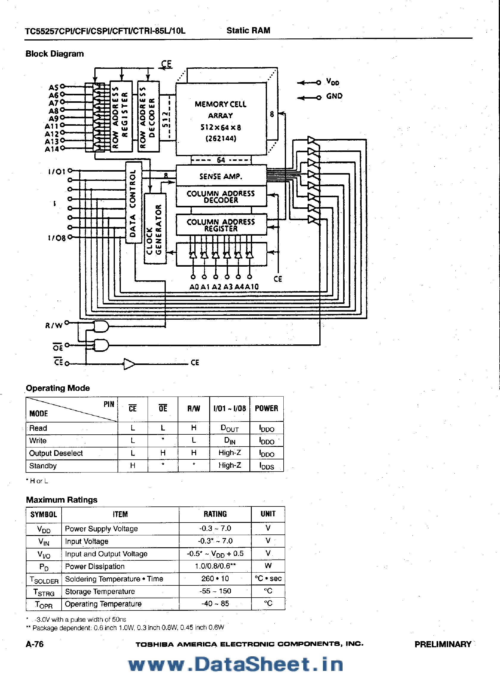 Datasheet TC55257CFI - (TC55257xxx) Silicon Gate CMOS page 2