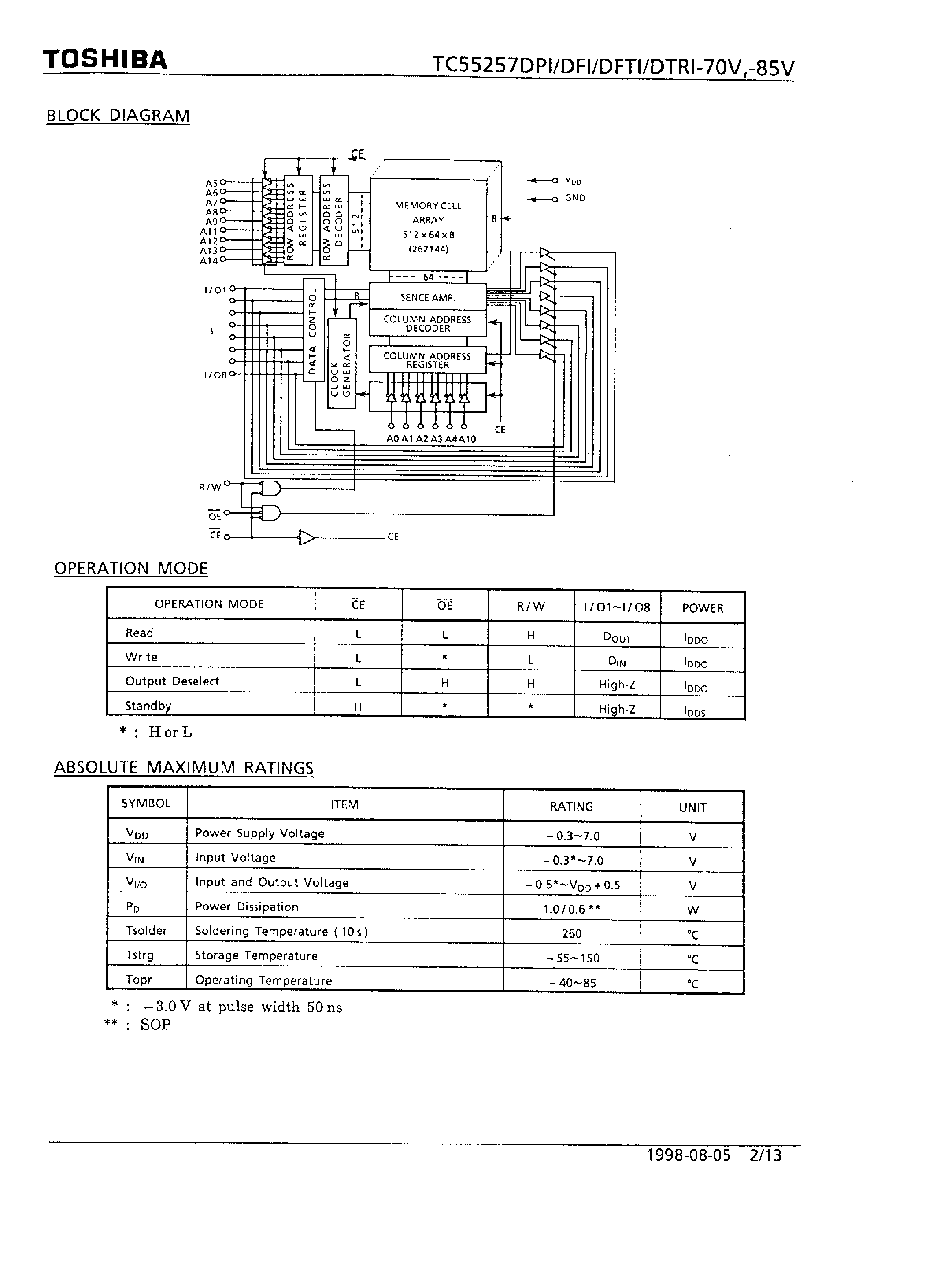 Datasheet TC55257DFI - (TC55257xxx) STATIC RAM page 2