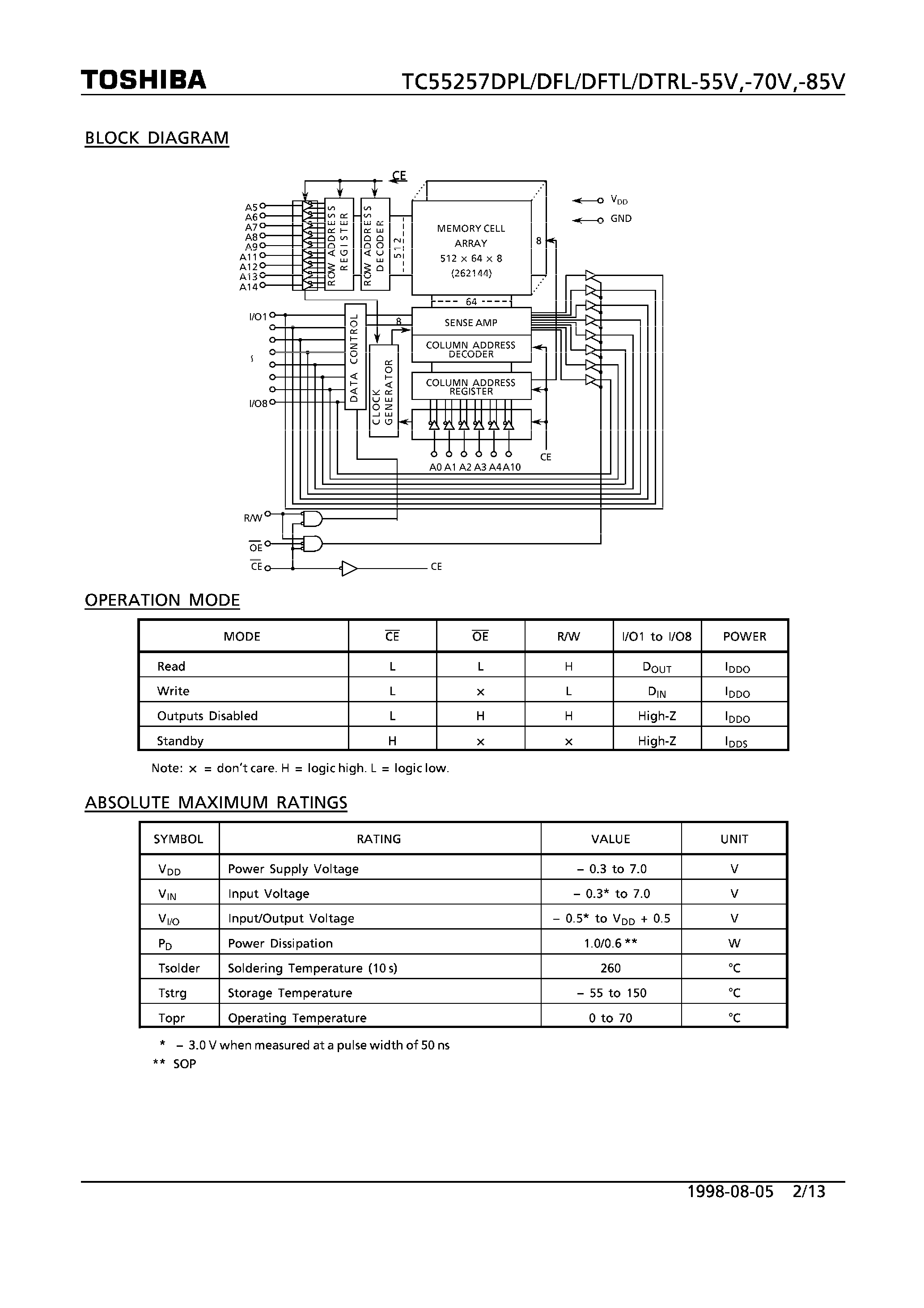 Datasheet TC55257DFL - (TC55257xxx) 32768 WORD-8 BIT STATIC RAM page 2