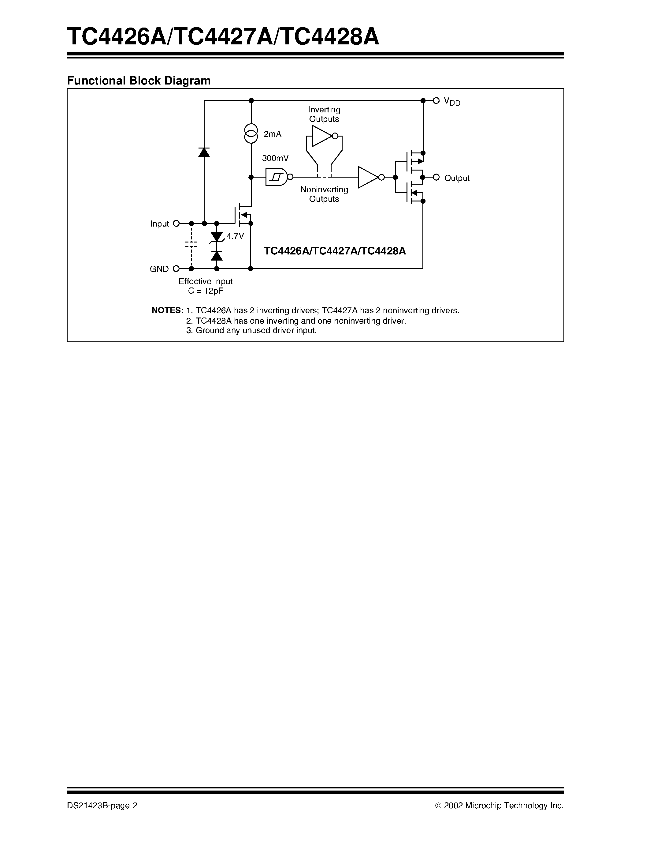 Даташит TC4426A - (TC4426A - TC4428A) 1.5A DUAL HIGH-SPEED POWER MOSFET DRIVERS страница 2