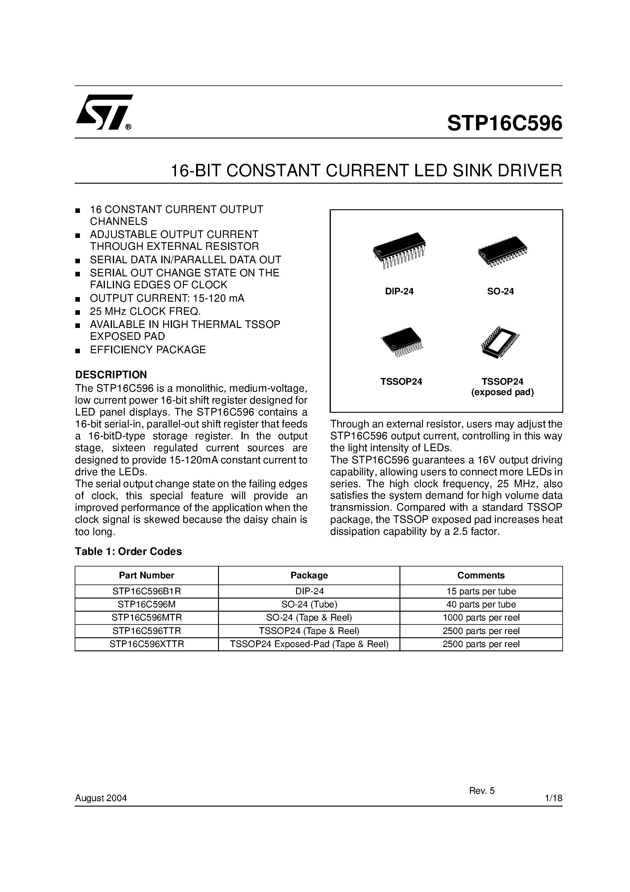 Даташит STP16C596 - N-CHANNEL Power MOSFET страница 1