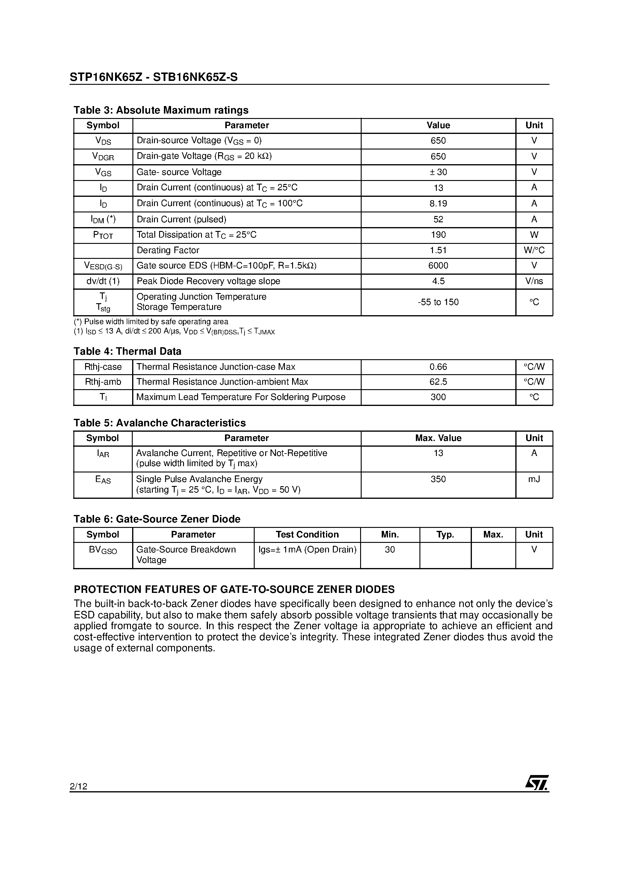 Даташит STP16NK65Z - N-CHANNEL 650V-0.38OHM-13A TO-220 I2SPAK Zener - Protected SuperMESH MOSFET страница 2