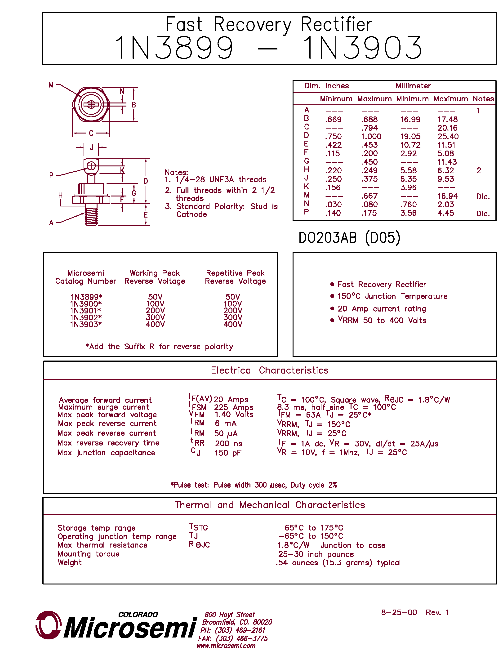 Datasheet 1N3899 - (1N3899 - 1N3903) Fast Recovery Rectifier page 1