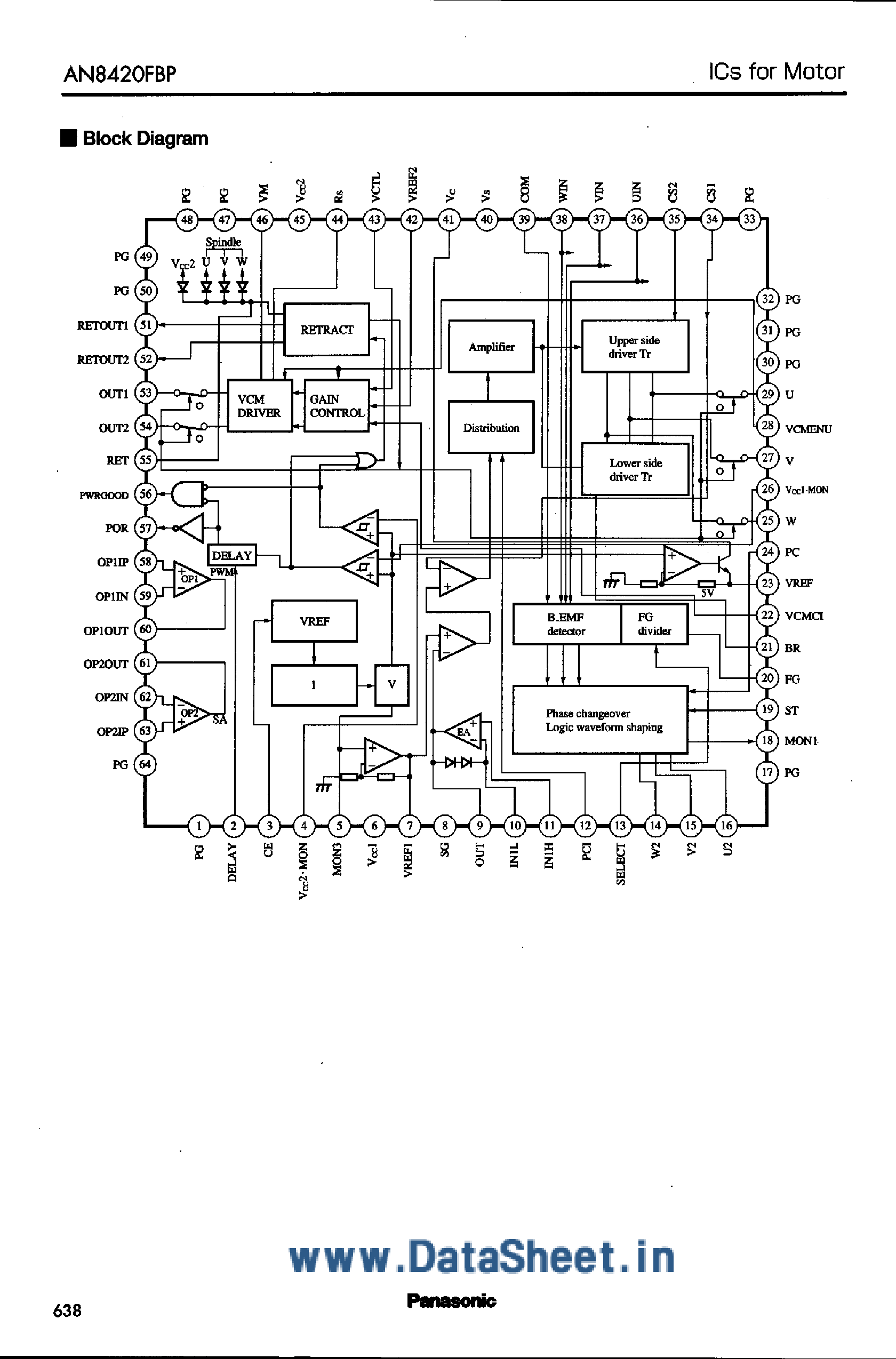 Даташит AN8420FBP - Spindle / Voice Coil Motor Drive IC страница 2