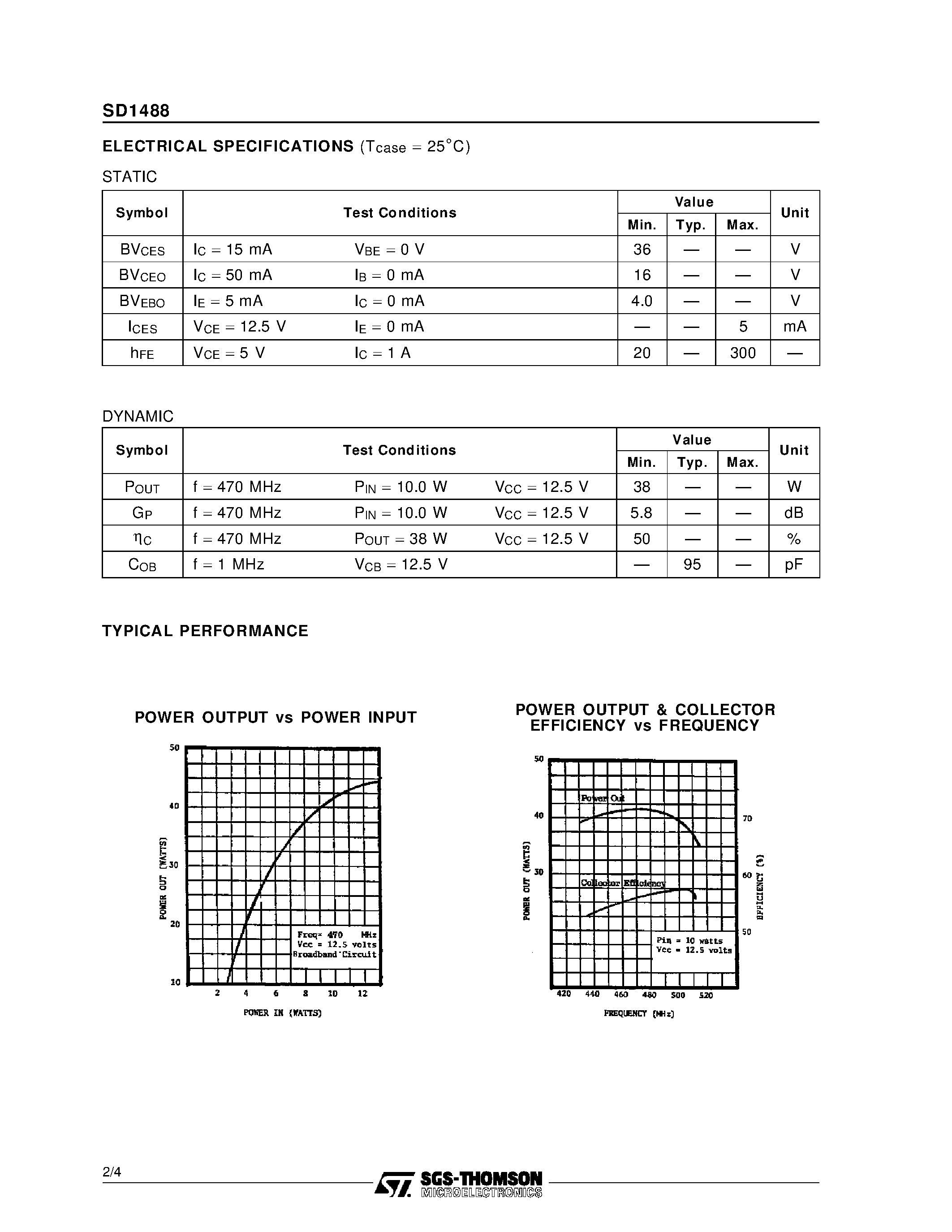 Datasheet SD1488 - RF & MICROWAVE TRANSISTORS UHF MOBILE APPLICATIONS page 2