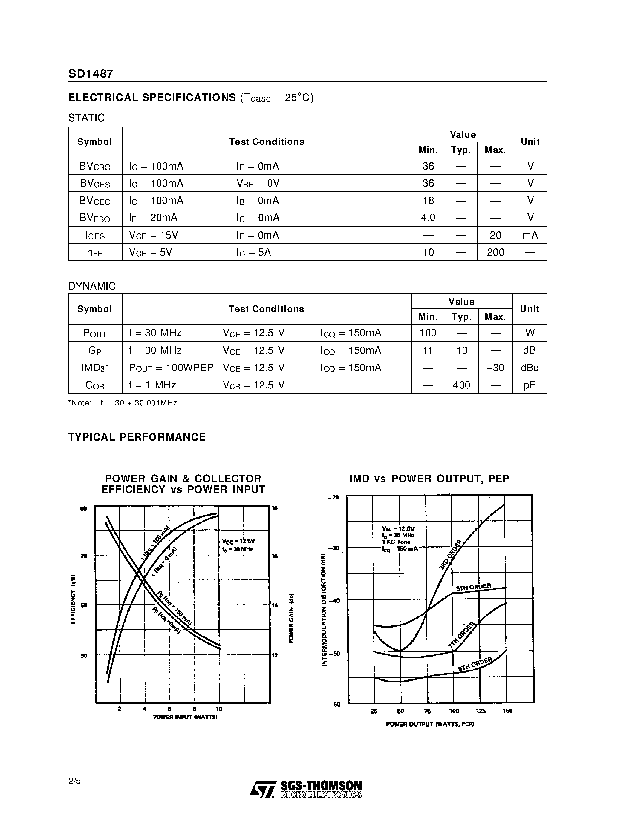 Datasheet SD1487 - RF & MICROWAVE TRANSISTORS HF SSB APPLICATIONS page 2