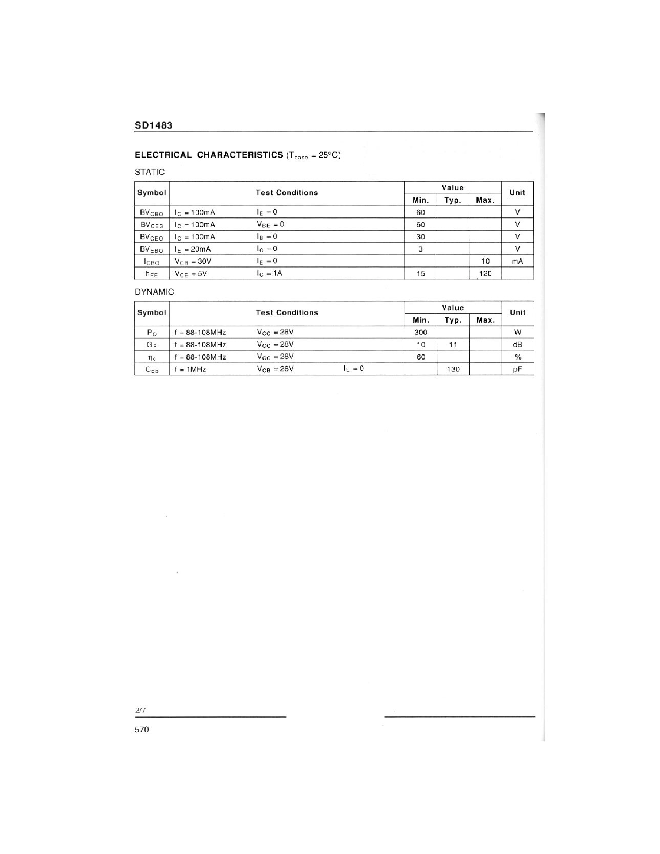 Datasheet SD1483 - RF & MICROWAVE TRANSISTORS FM BROADCAST APPLICATIONS page 2