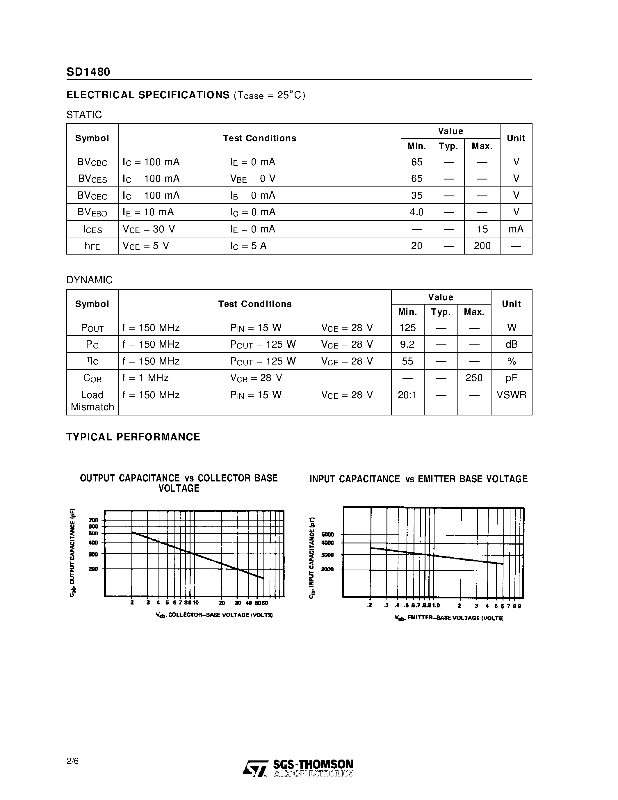 Datasheet SD1480 - RF & MICROWAVE TRANSISTORS VHF APPLICATIONS page 2