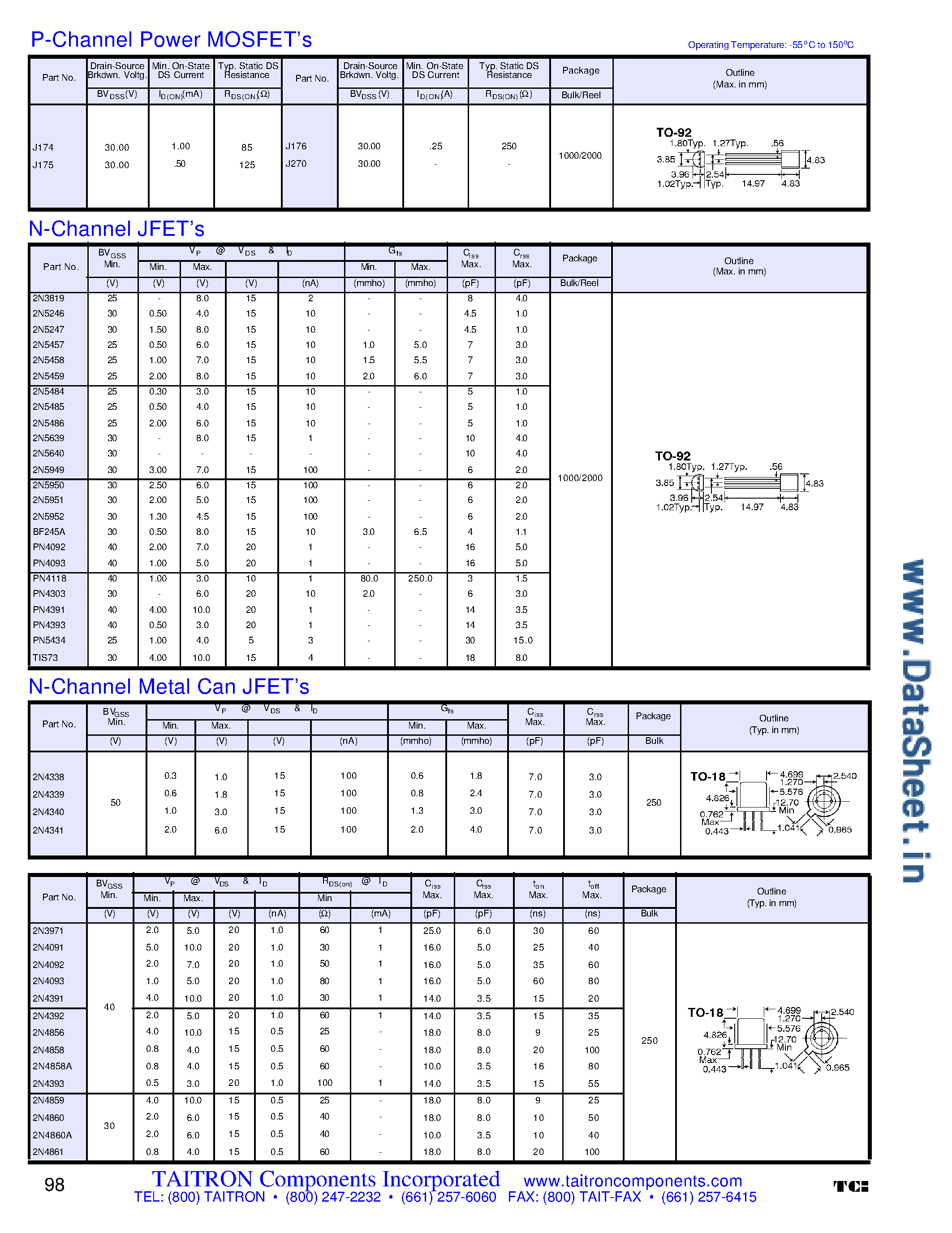 Даташит 2N5246 - N-Channel JFET страница 1