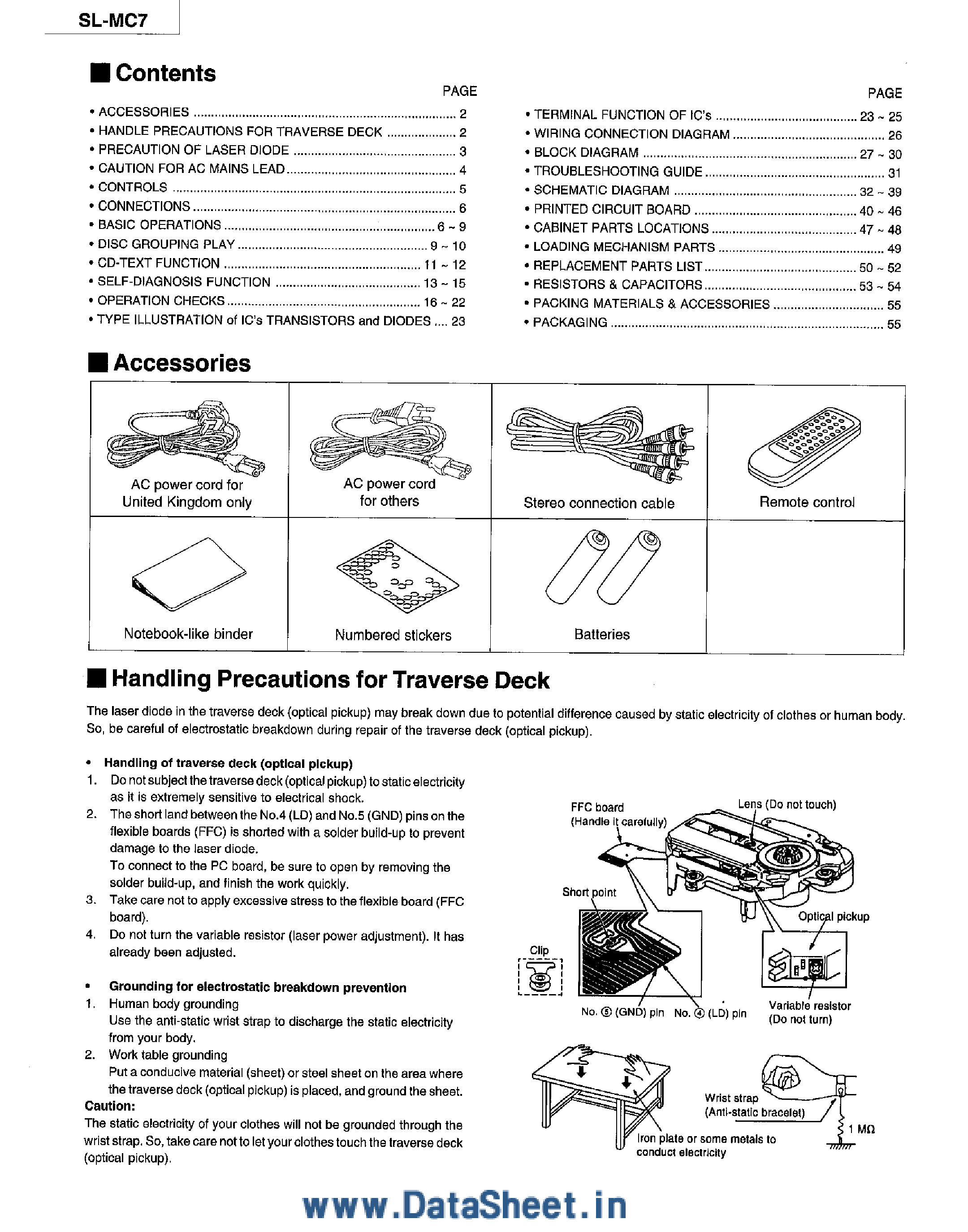 Даташит SL-MC7 - Service Manula страница 2