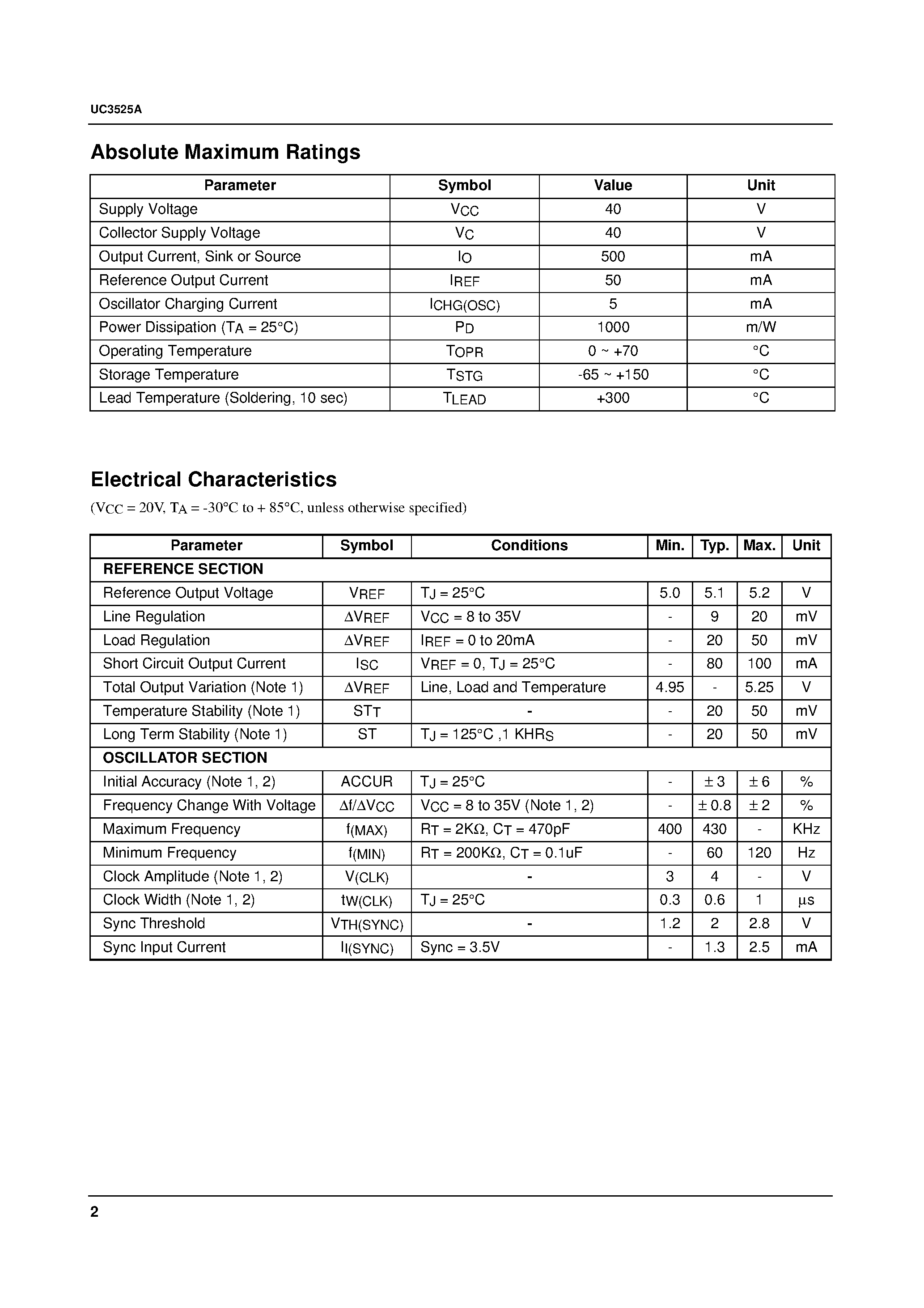 Datasheet UC3525A - SMPS Controller page 2