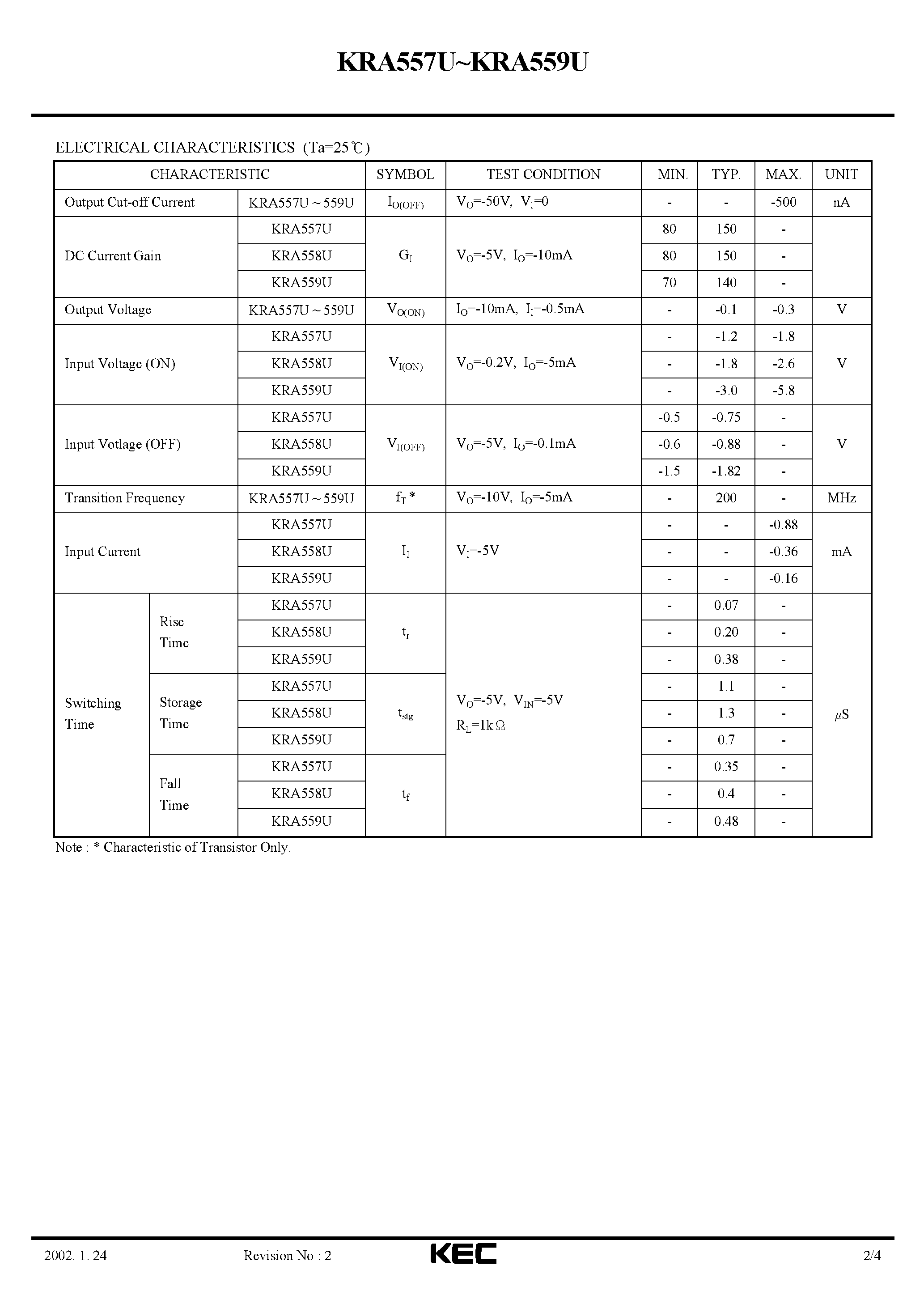 Datasheet KRA557U - (KRA557U - KRA559U) EPITAXIAL PLANAR PNP TRANSISTOR page 2